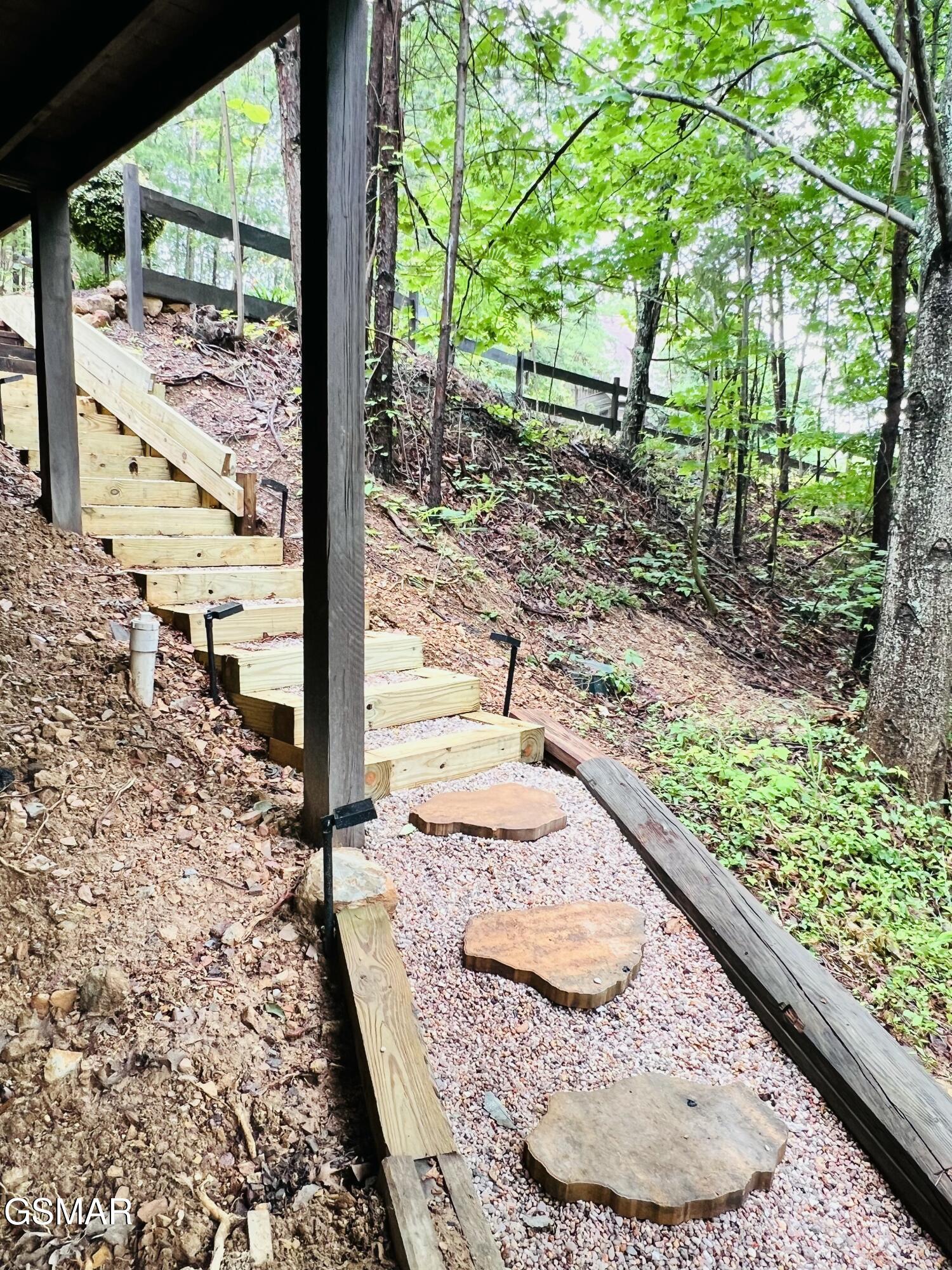 2527 Raccoon Hollow Way Sevierville TN 37862