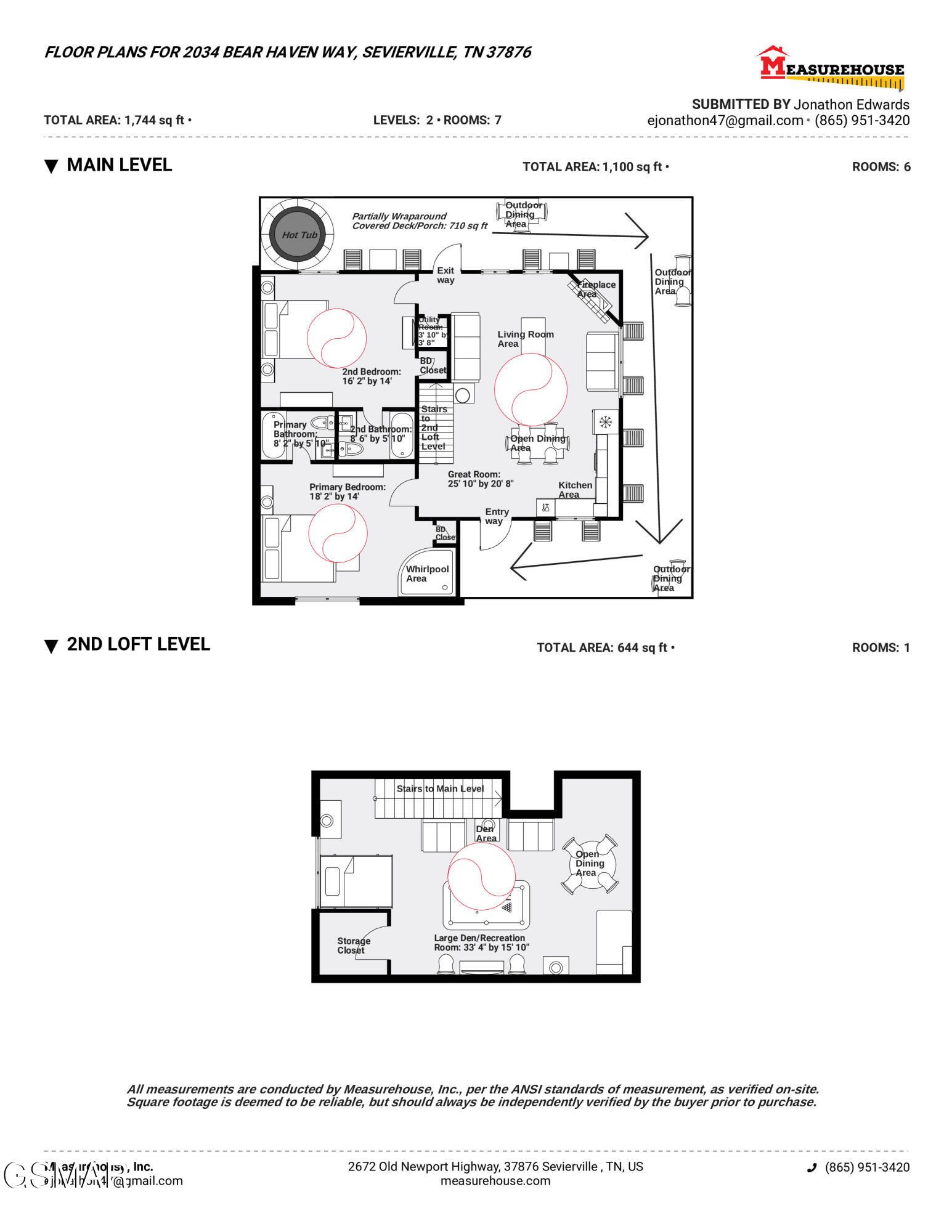 2034 Bear Haven Way Sevierville TN 37876