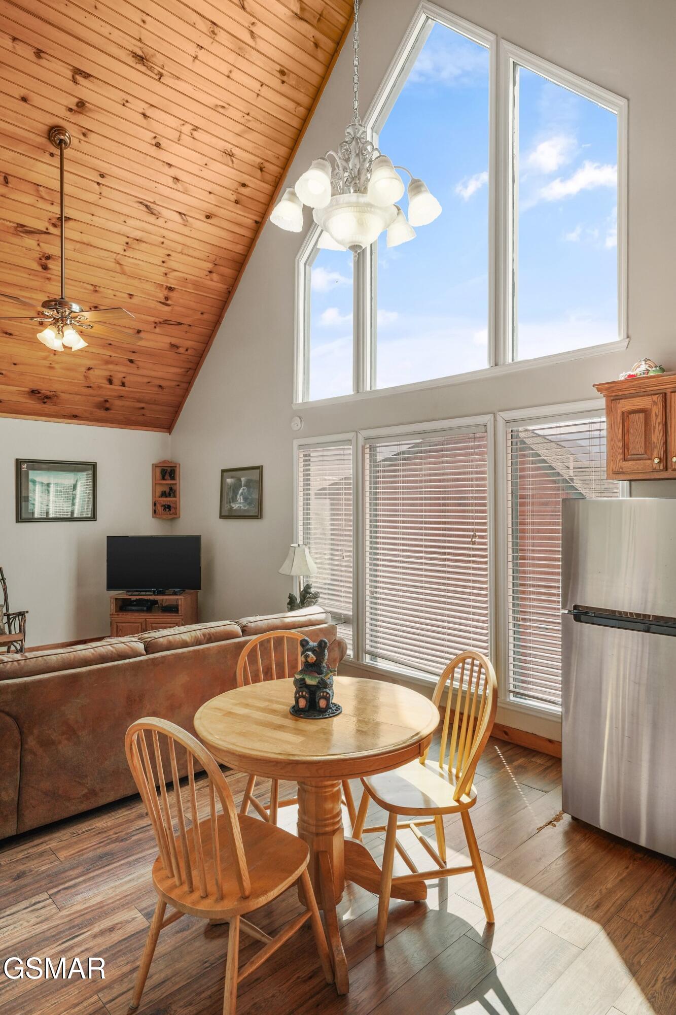 328 Pinnacle Cottage Way Gatlinburg TN 37738