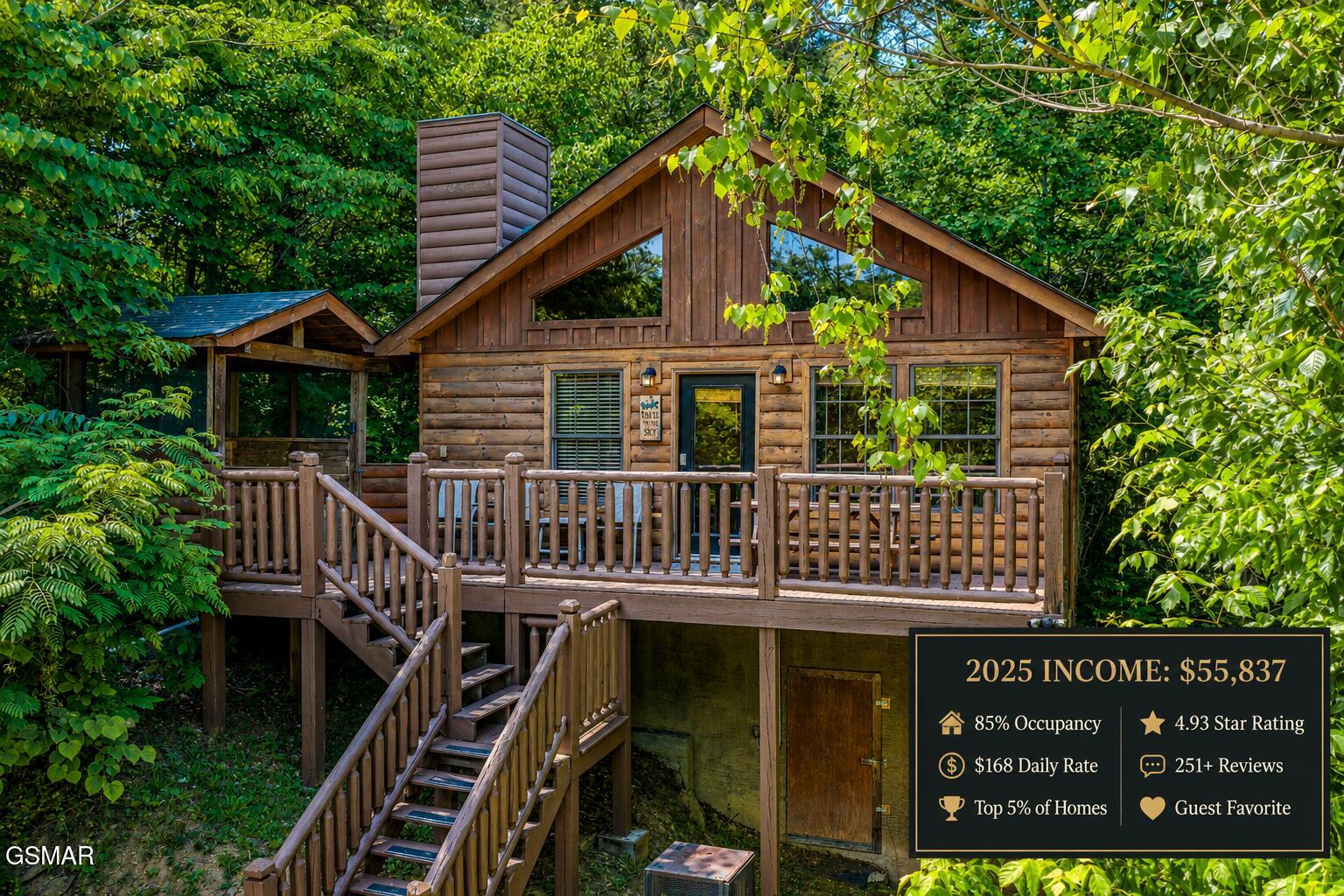 1188 Sugar Loaf Road Sevierville TN 37876