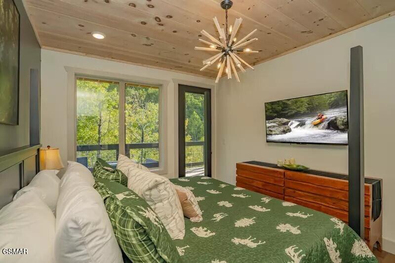 821 Sunshine Trail Gatlinburg TN 37738
