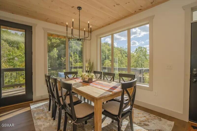 821 Sunshine Trail Gatlinburg TN 37738