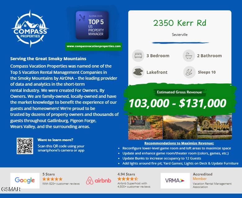 2350 Kerr Road Sevierville TN 37876