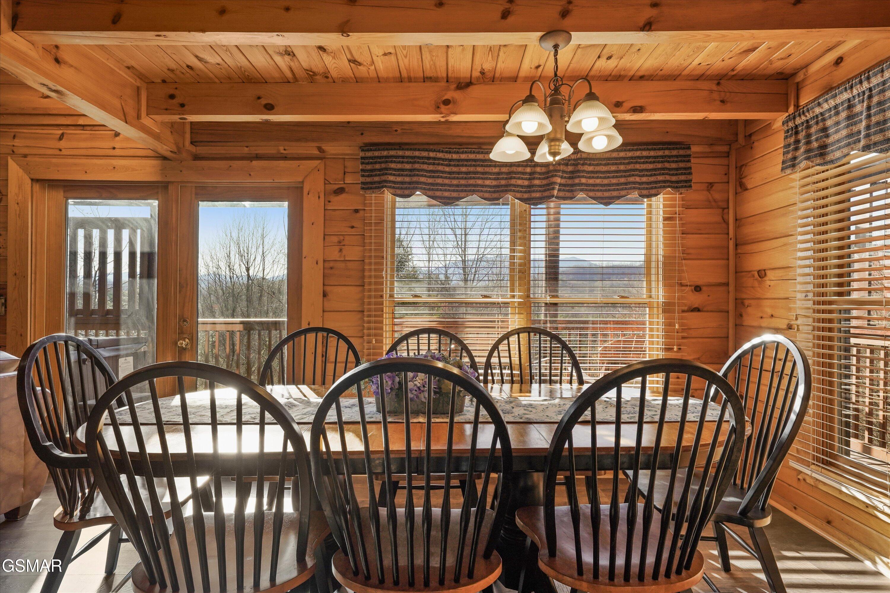 4449 Forest Vista Way Pigeon Forge TN 37863