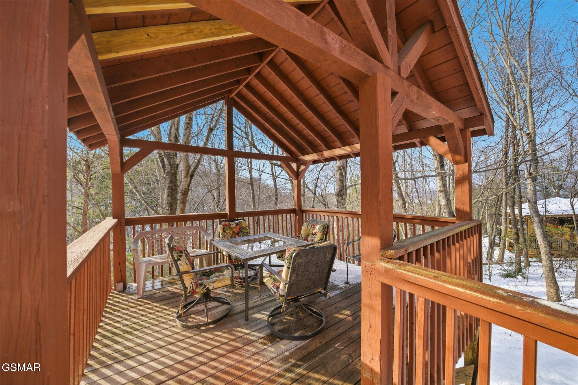 1713 Parkway View Court Sevierville TN 37876