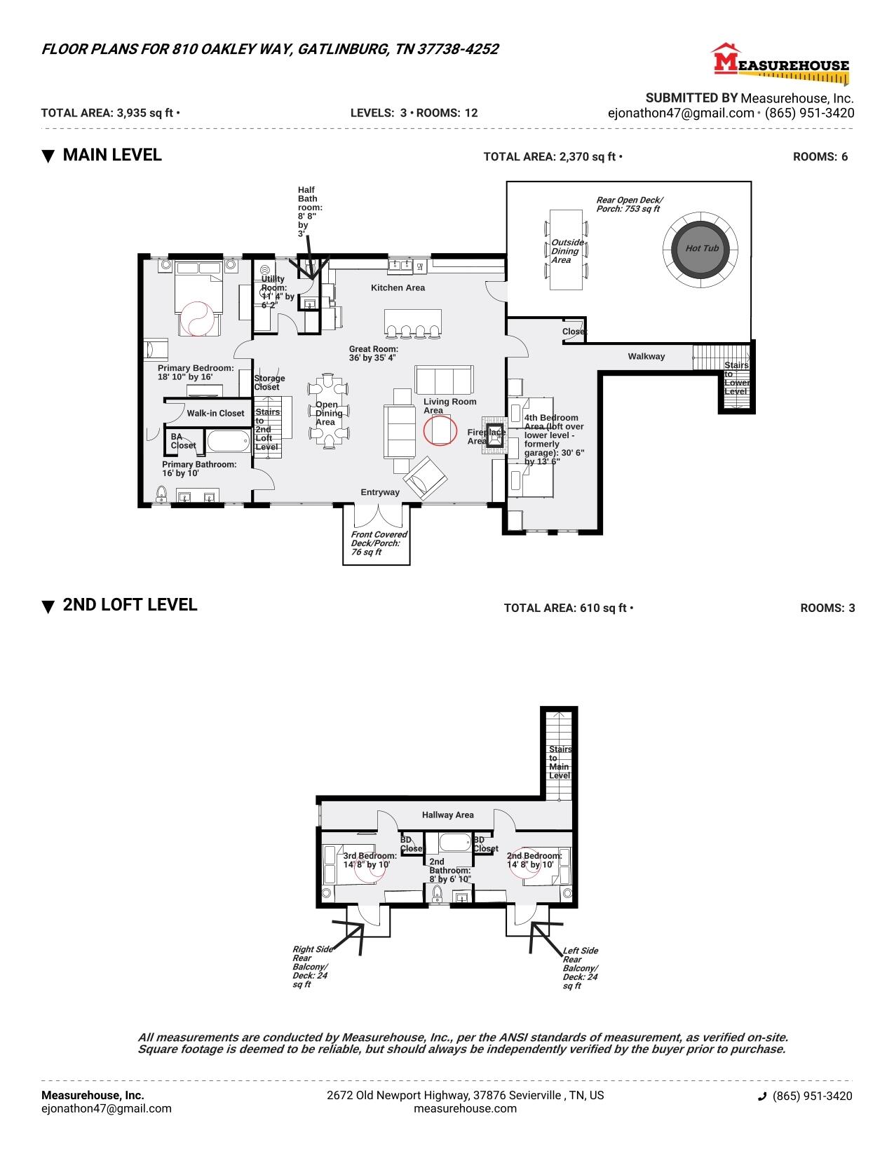 810 Oakley Way Gatlinburg TN 37738