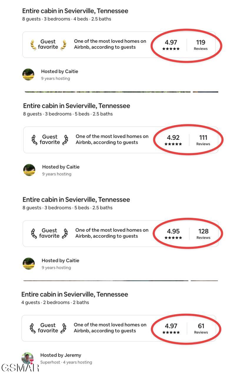 4222 Dollys Drive Sevierville TN 37876