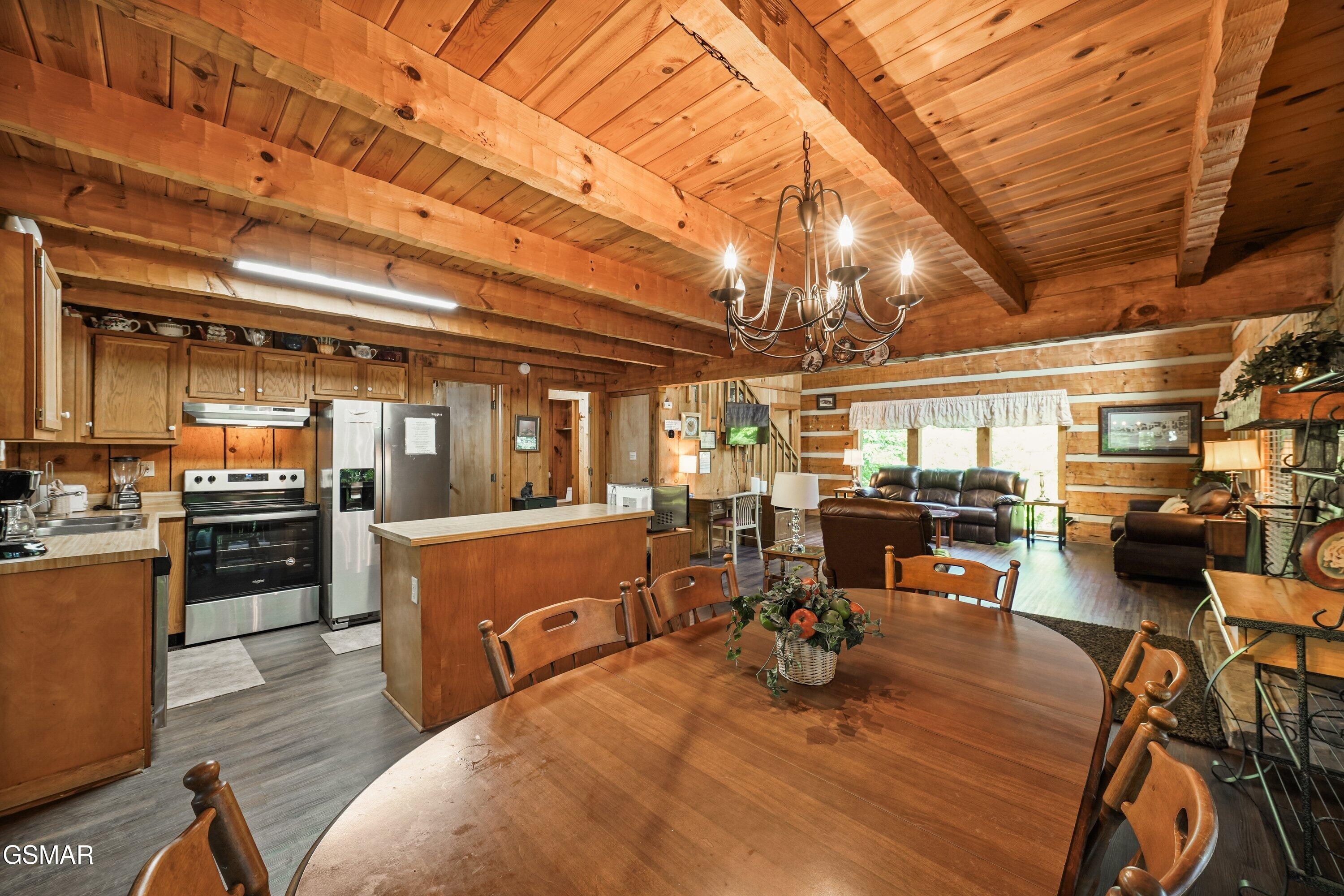 3475 Twin City Way Pigeon Forge TN 37863