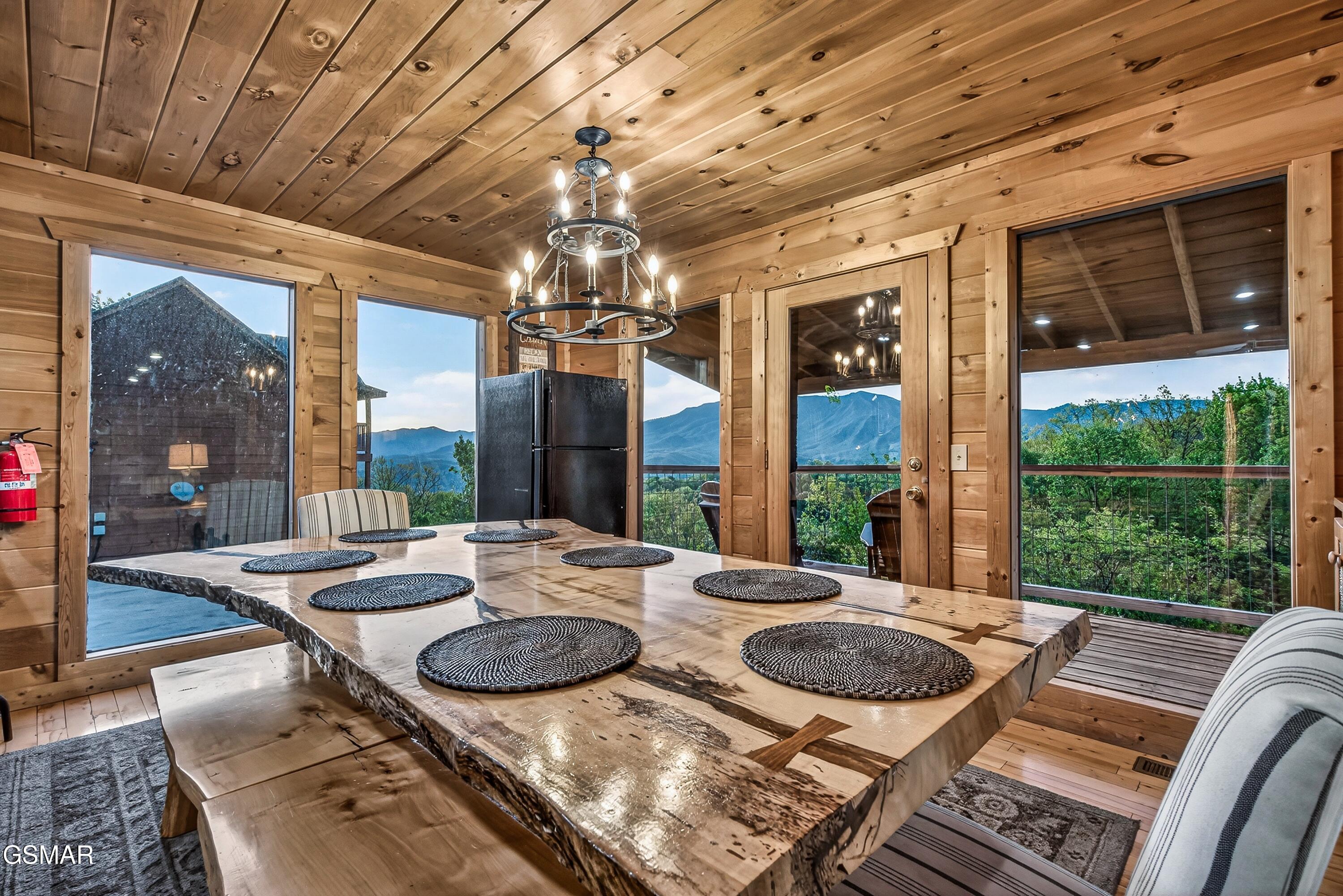 1177 Ski View Gatlinburg TN 37738