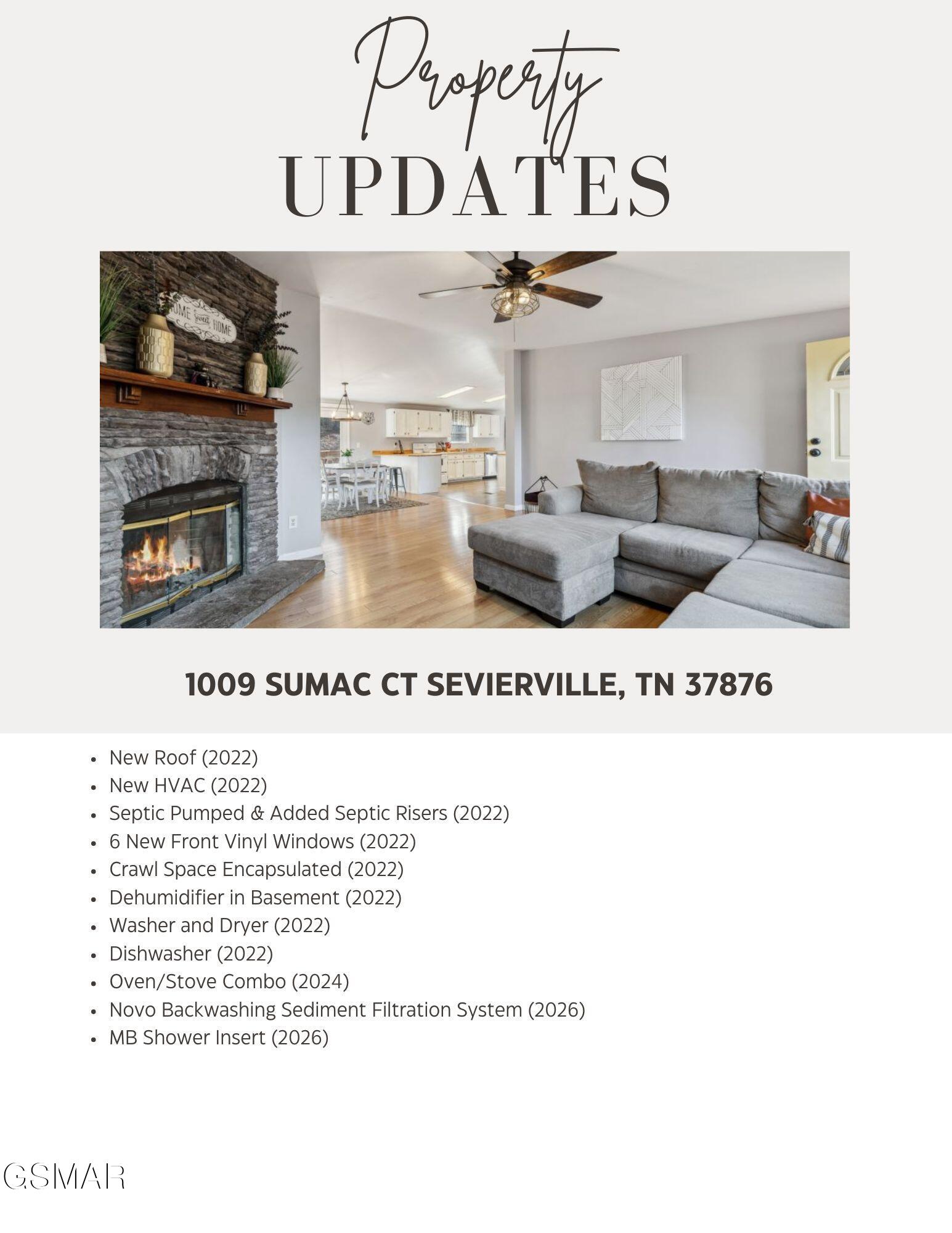 1009 Sumac Court Sevierville TN 37876