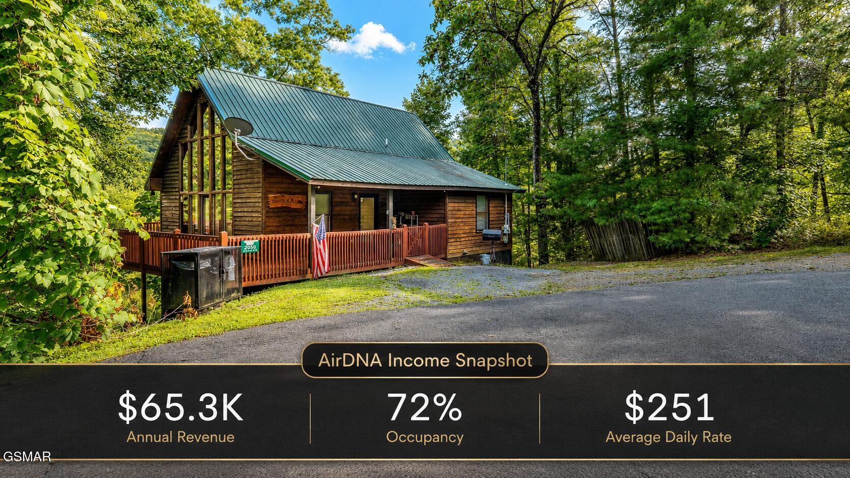 2050 Abbey Lane Way Sevierville TN 37862