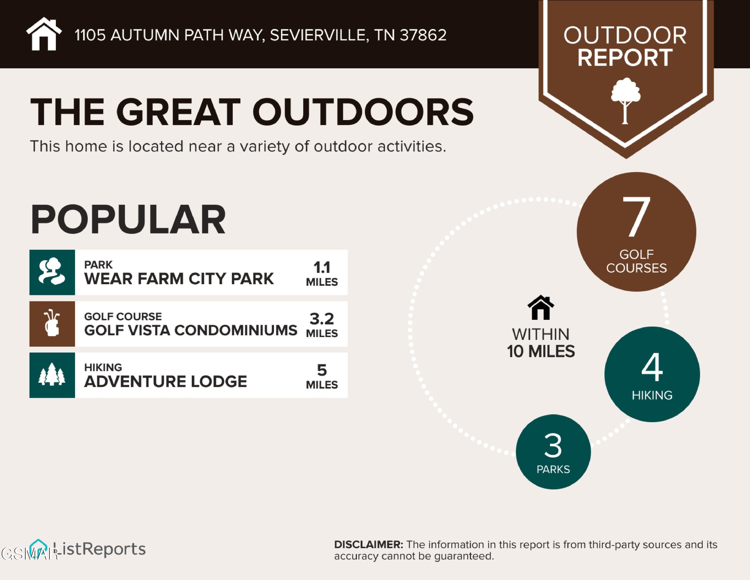 1105 Autumn Path Way Sevierville TN 37862
