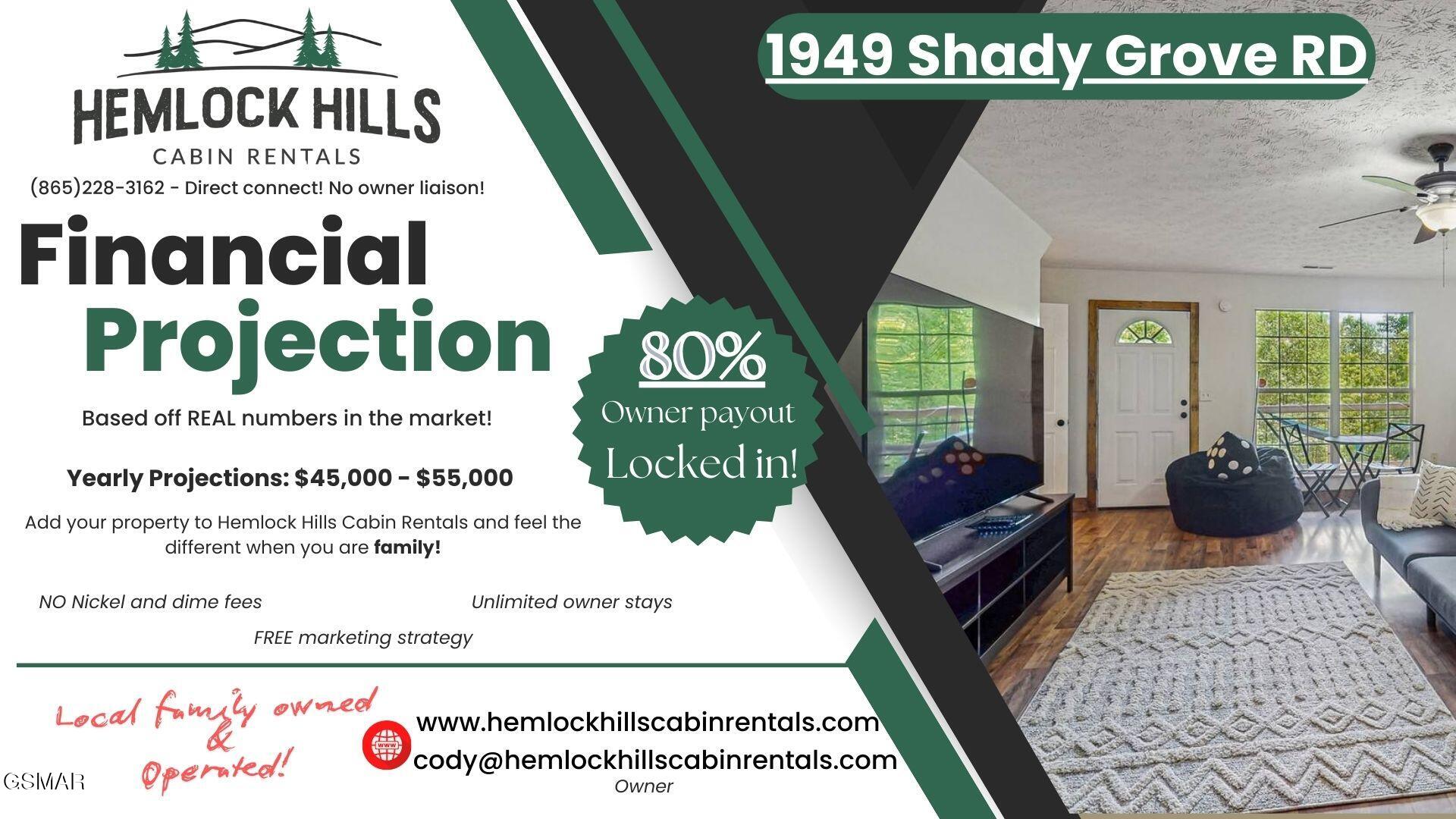 1949 Shady Grove Road Sevierville TN 37876
