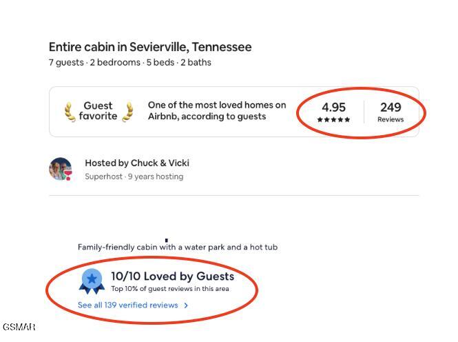 2919 Golden Pond Way Sevierville TN 37862