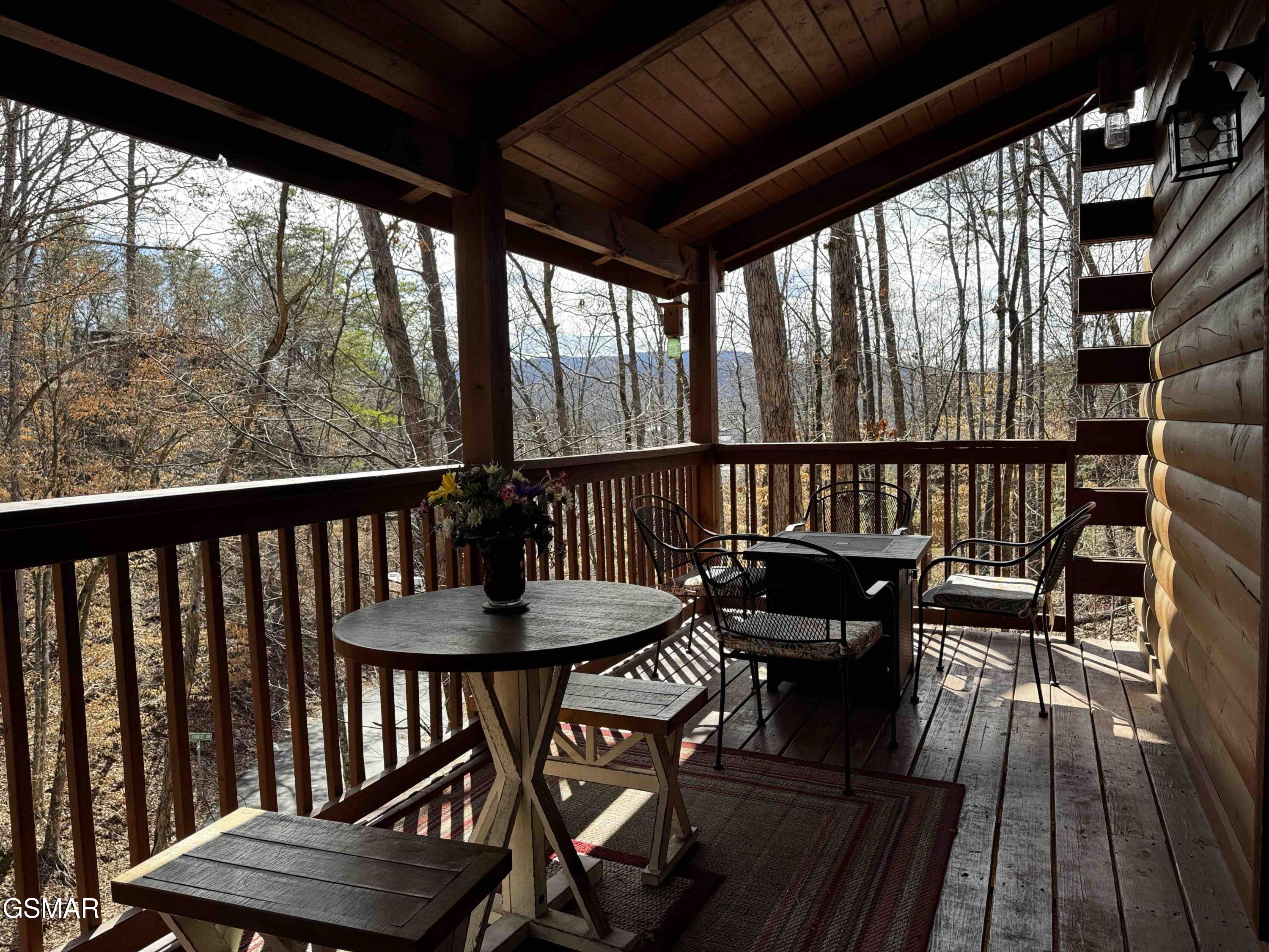 656 Forest Drive Pigeon Forge TN 37863
