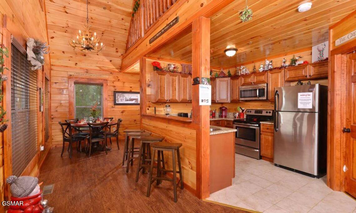 4326 Forest Ridge Way Pigeon Forge TN 37863