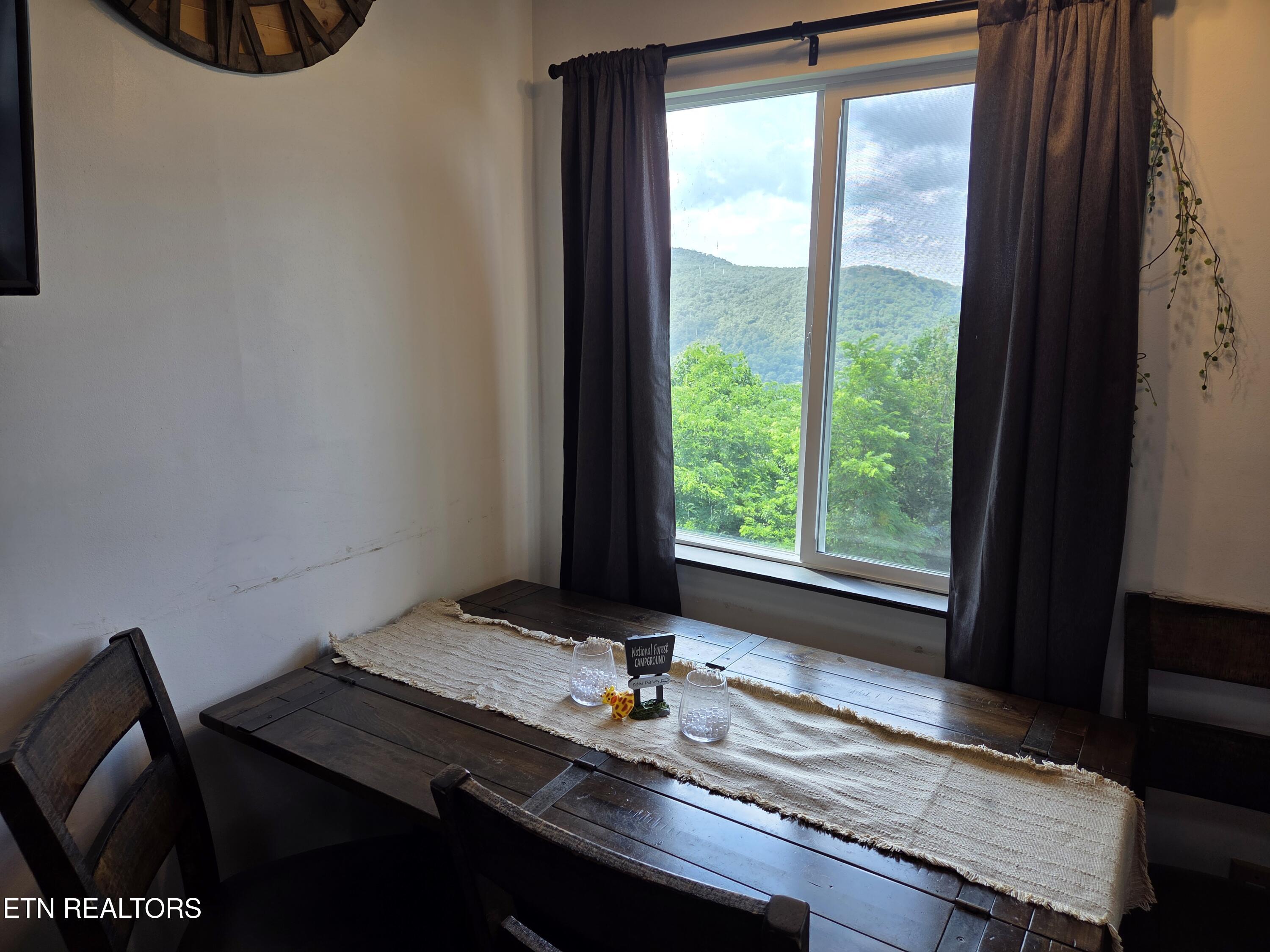 1260 Ski View Drive Gatlinburg TN 37738