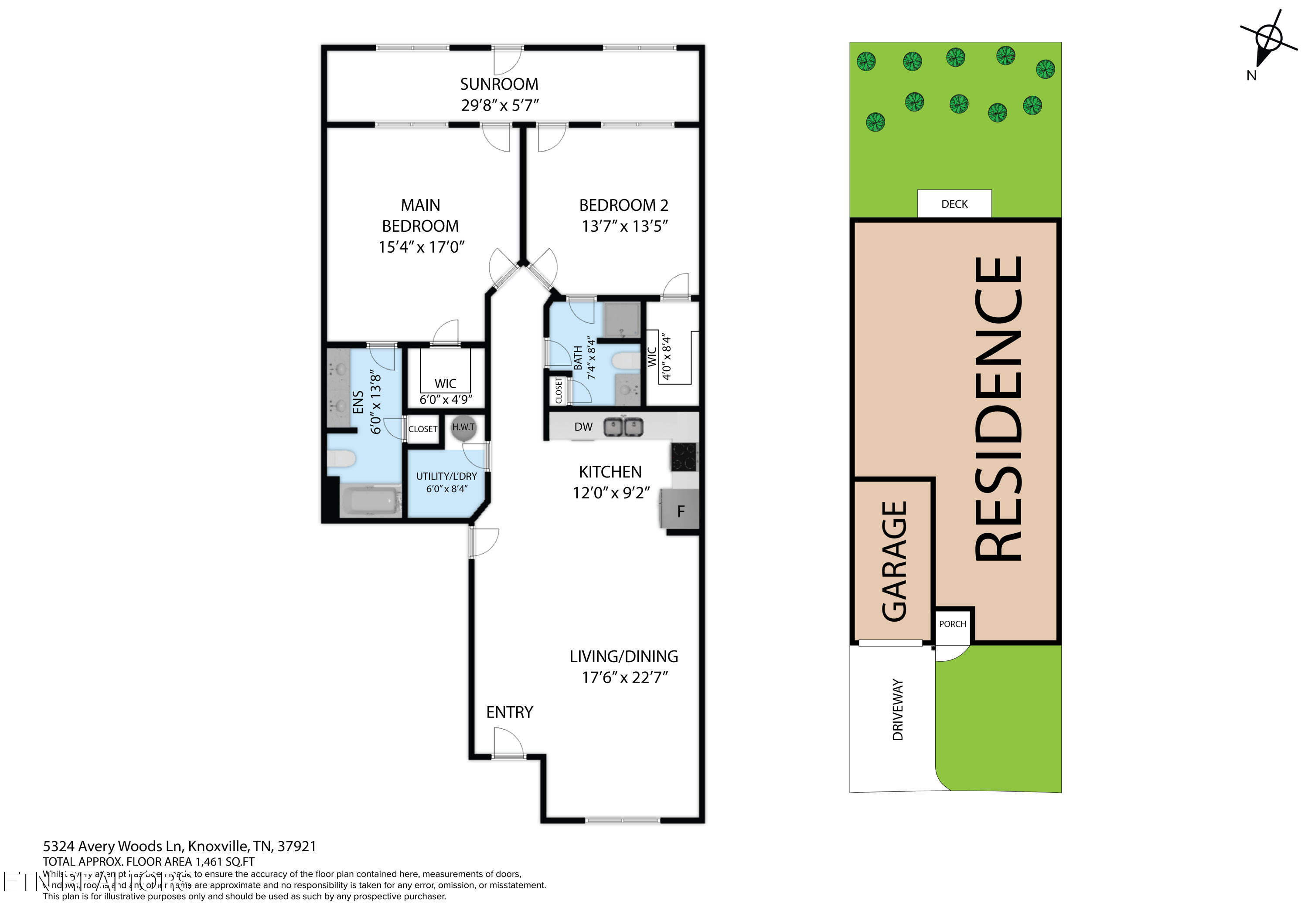 5324 Avery Woods Lane Knoxville TN 37921