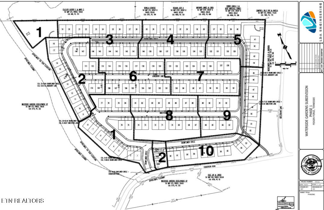 540 Henderson Road Pigeon Forge TN 37863