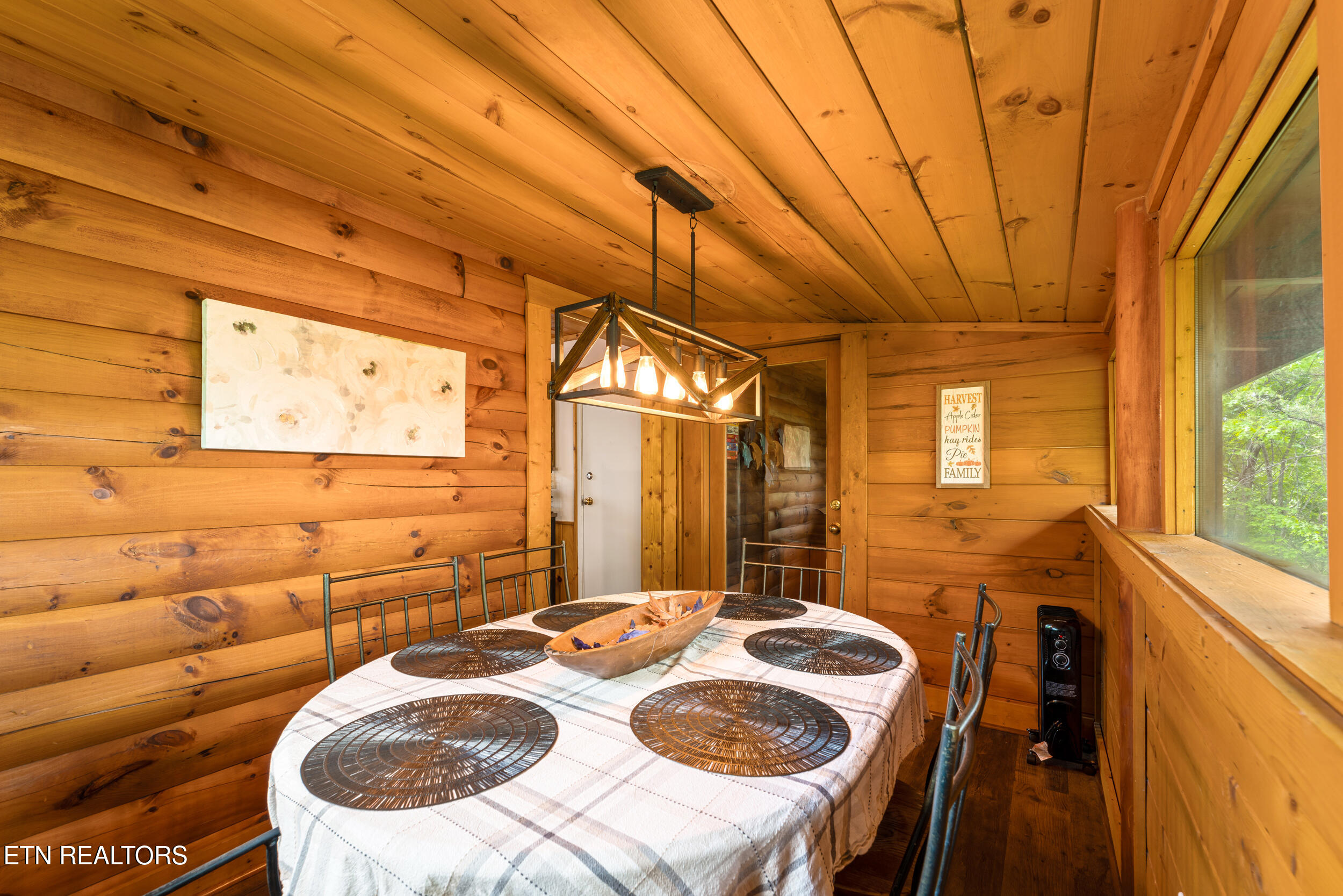 841 Golf View Boulevard Pigeon Forge TN 37863