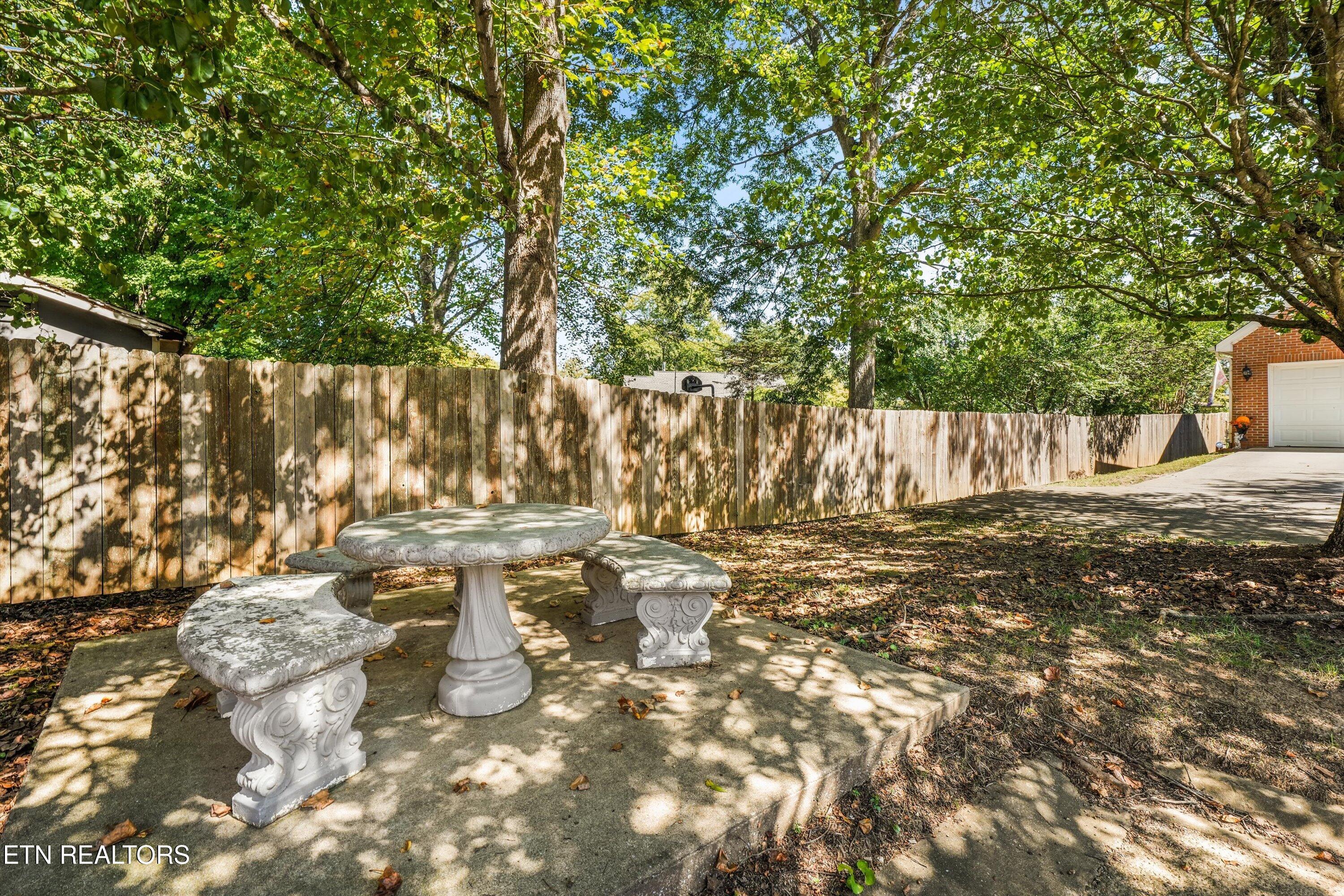 411 Woodlawn Gardens Way Knoxville TN 37920
