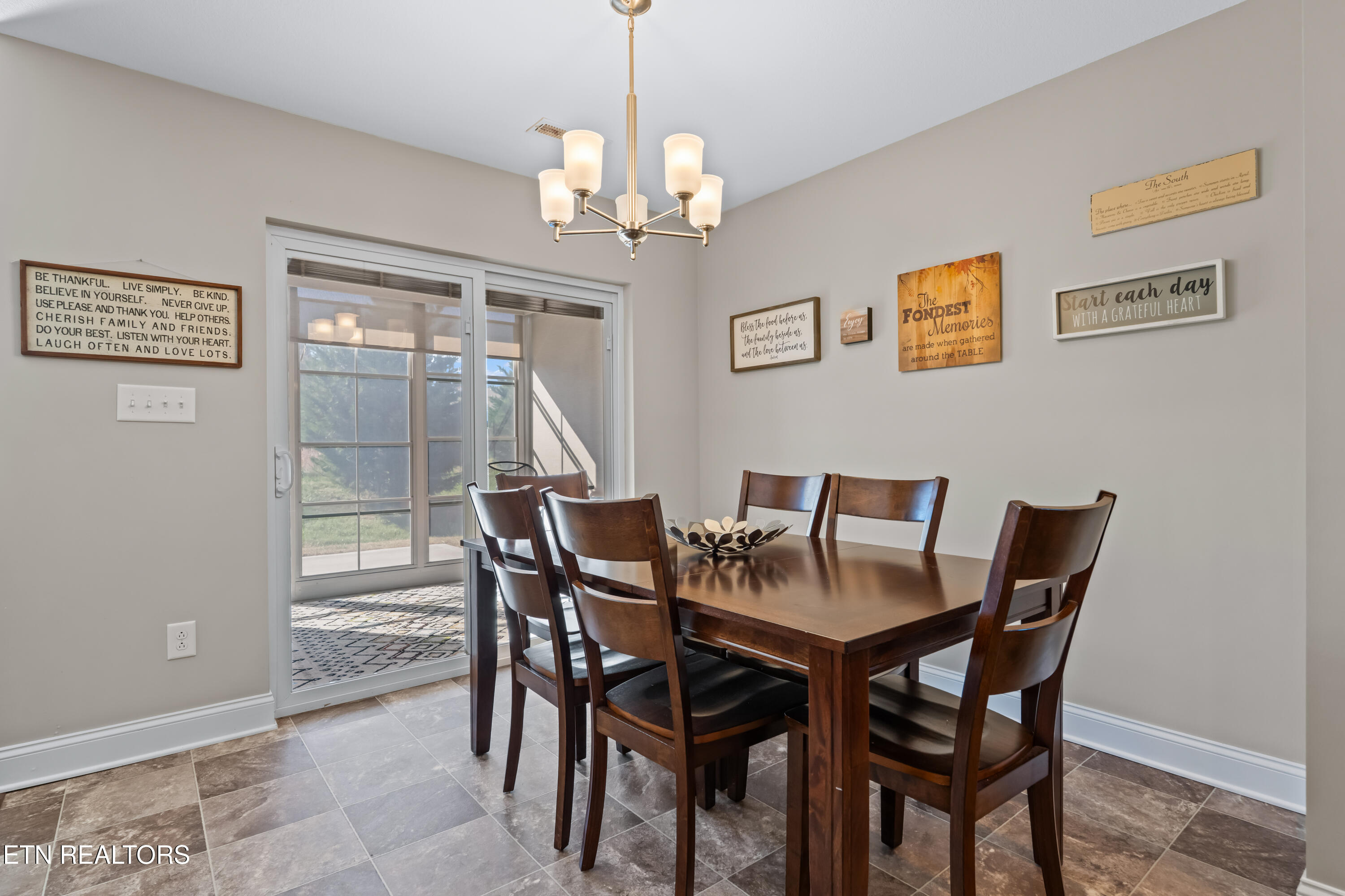 415 Larkspur Way Sevierville TN 37862