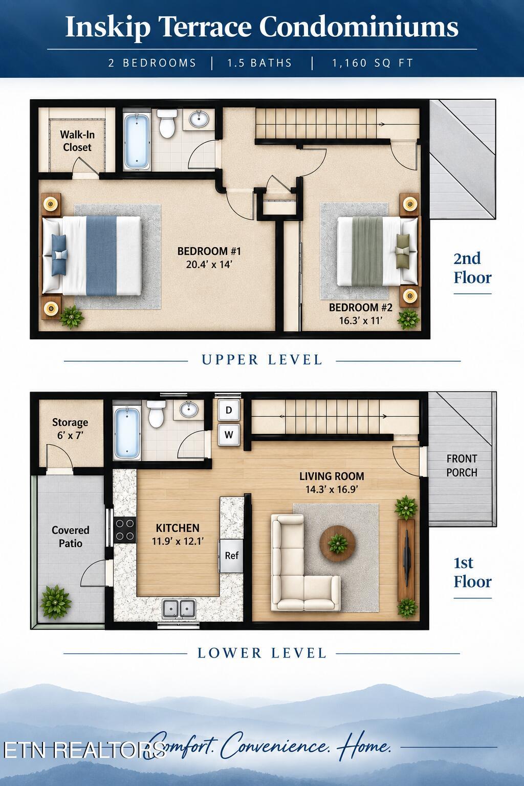 948 Micro Way Knoxville TN 37912