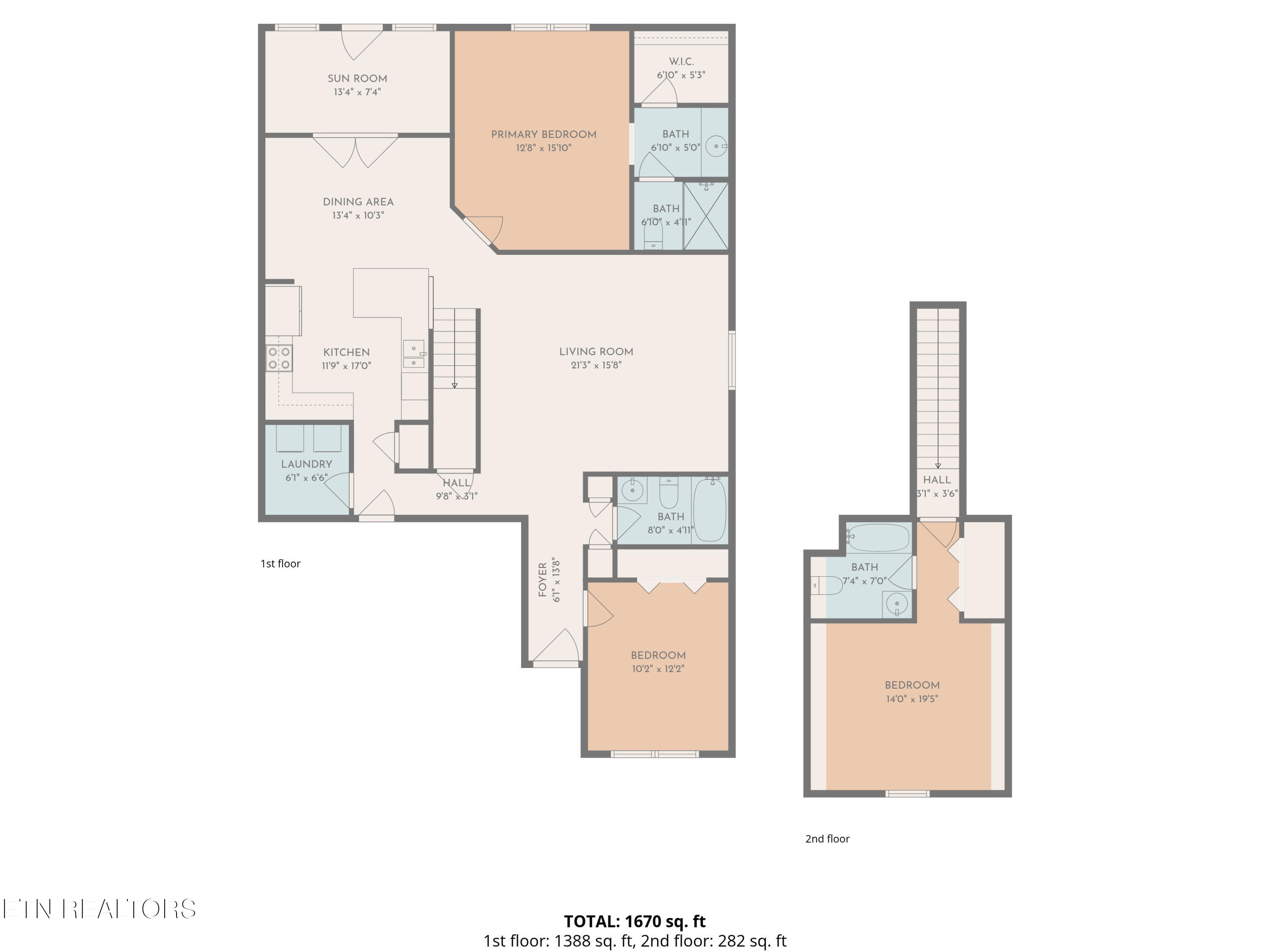 2562 Keeneland Drive Maryville TN 37803