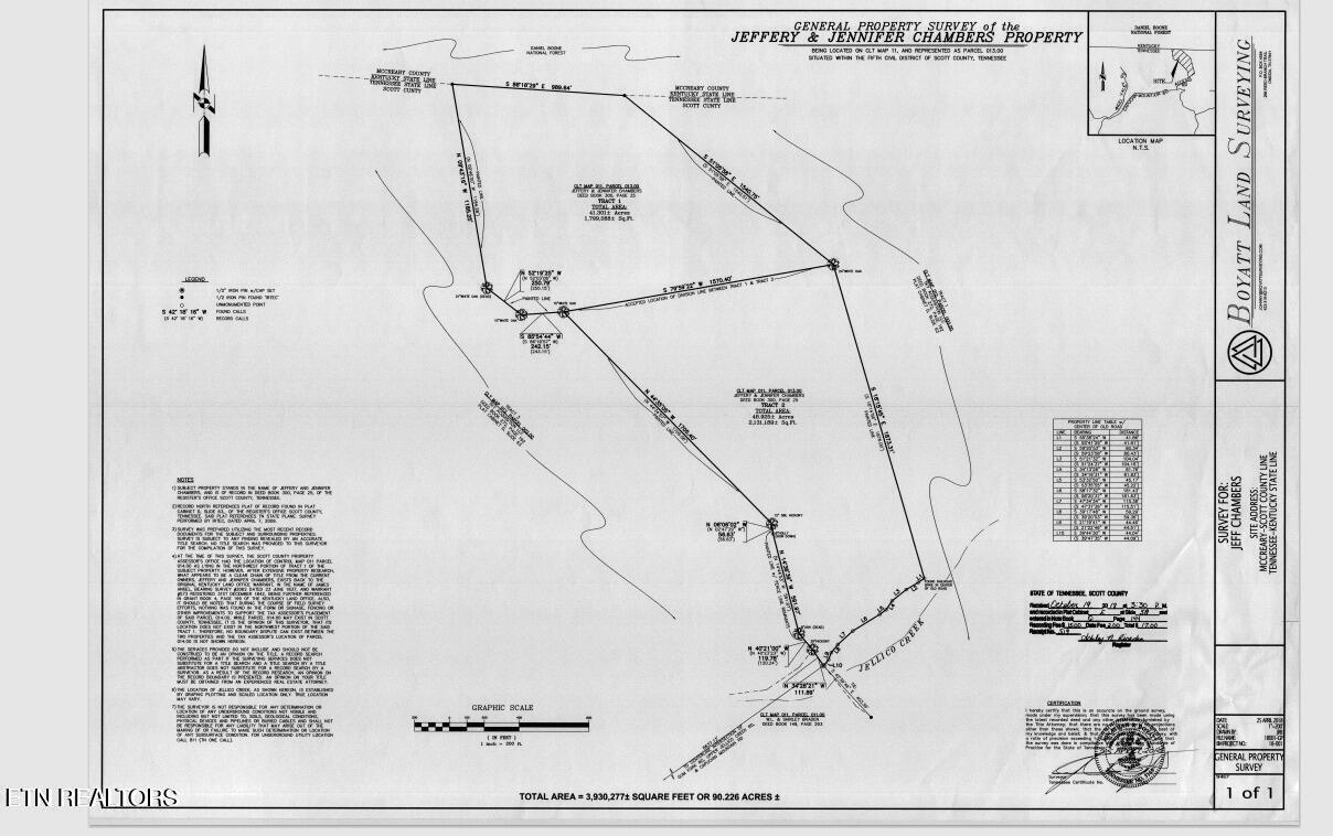 Tenn-ky State Line Tn Winfield TN 37892