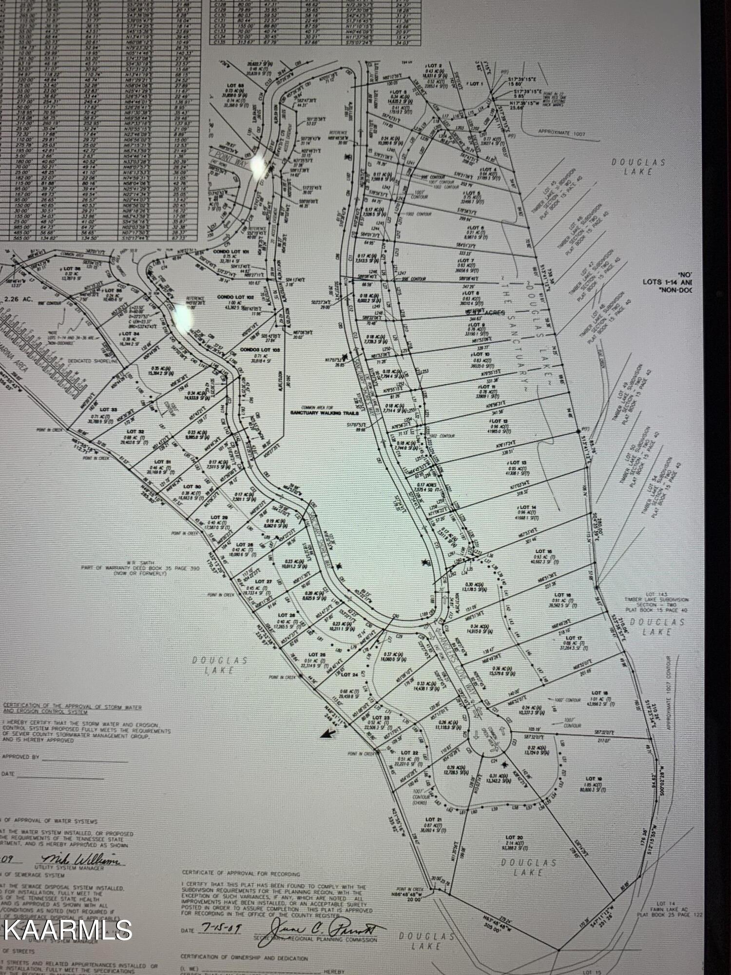 Lot 28 Sanctuary Shores Way Sevierville TN 37876
