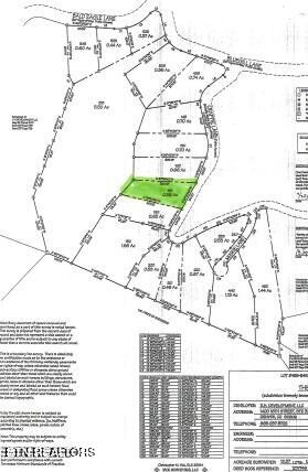 Lot 17d Crappie Lane Hilham TN 38568
