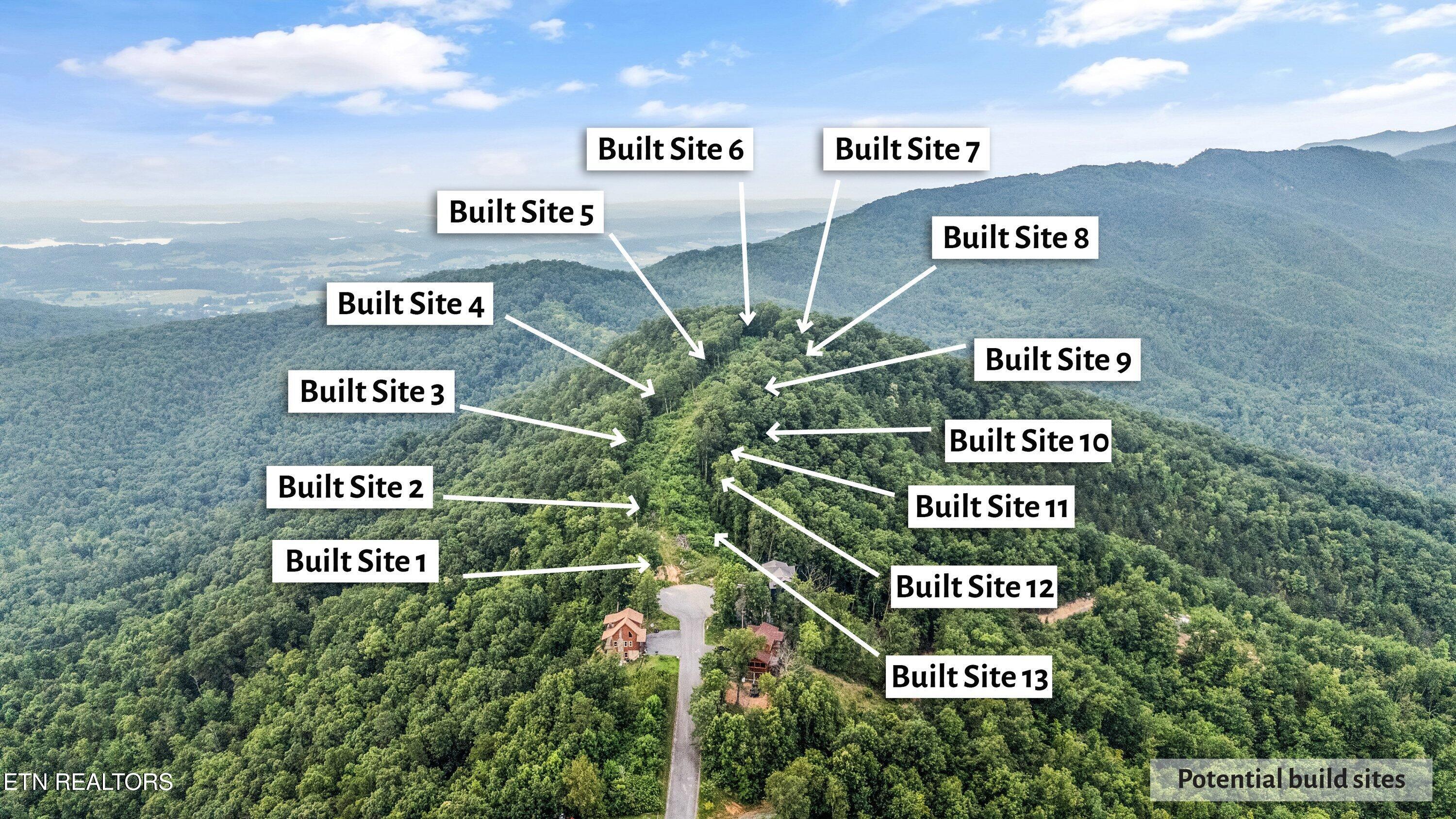 5 Shell Mountain Road Sevierville TN 37876