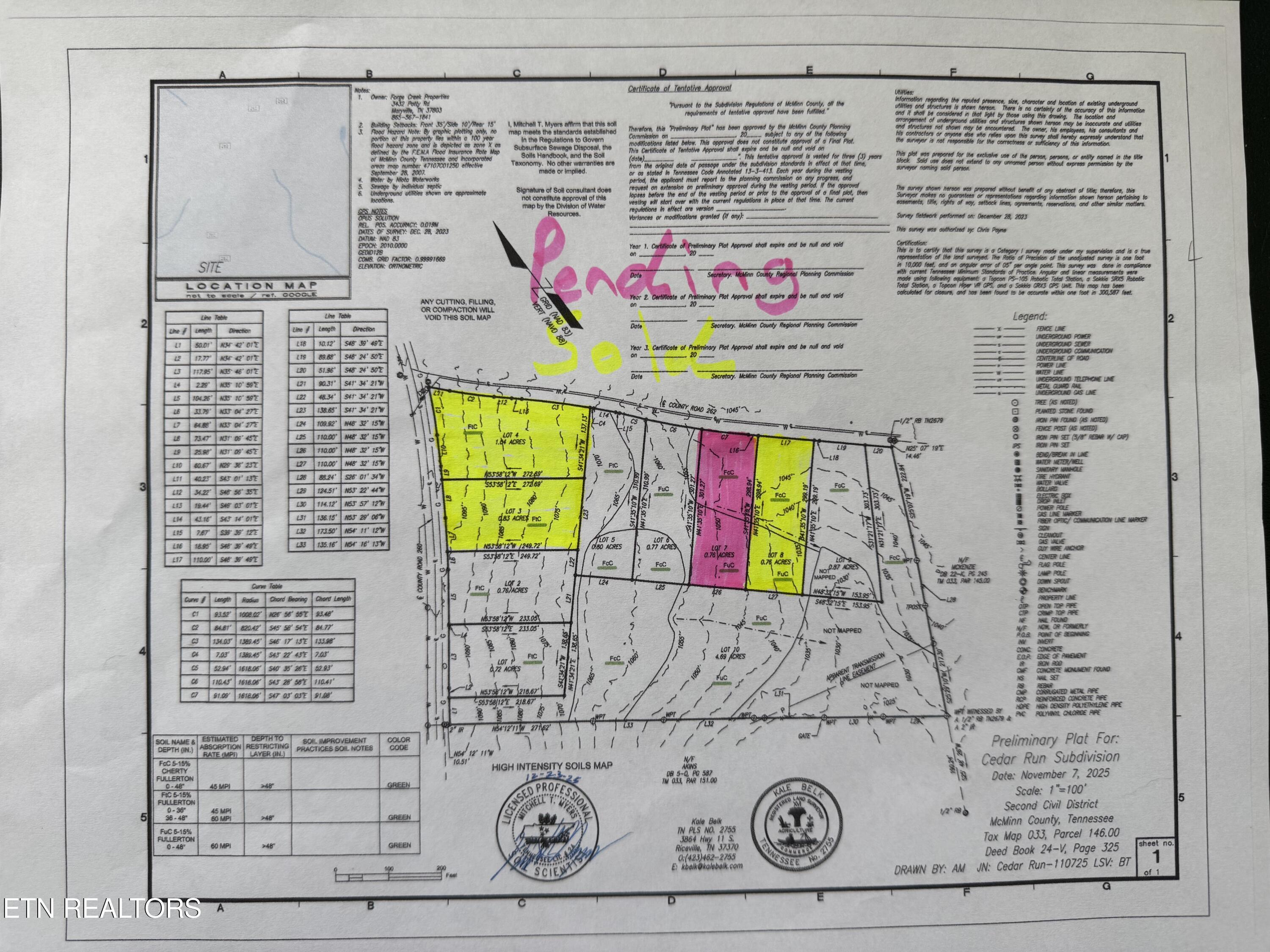 County Road 260 Niota TN 37826