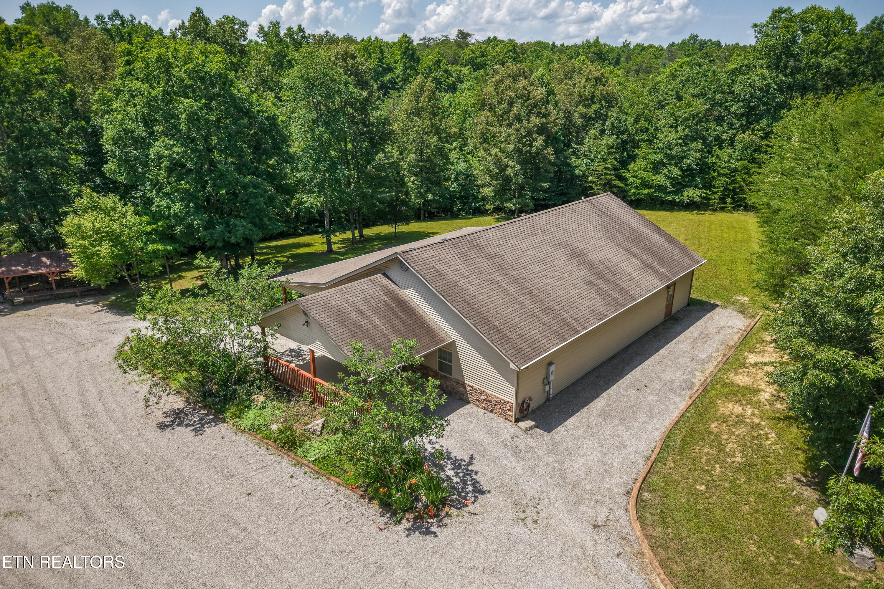 Parkview Drive Monterey TN 38574