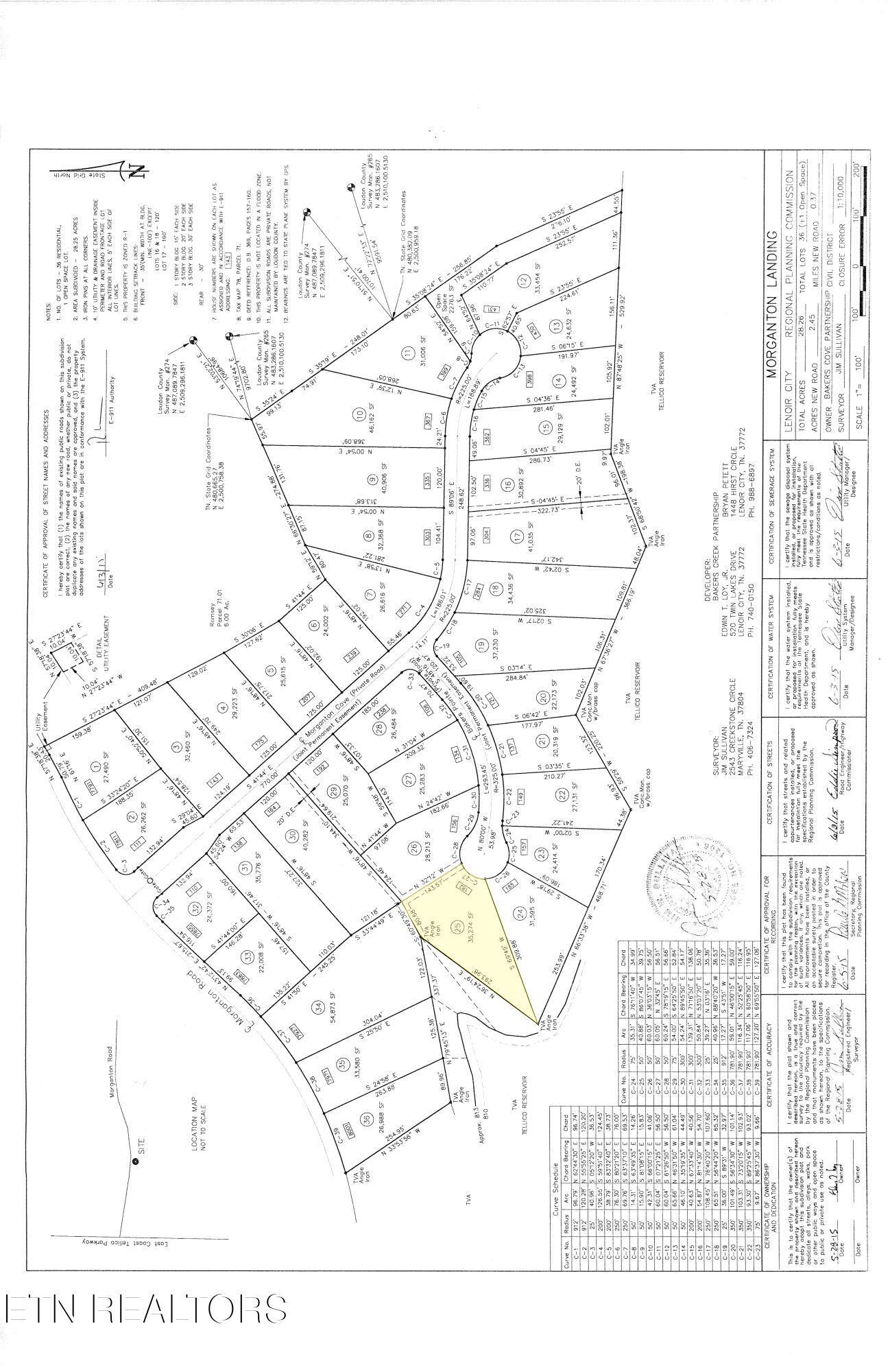 182 Bakers Pointe Greenback TN 37742