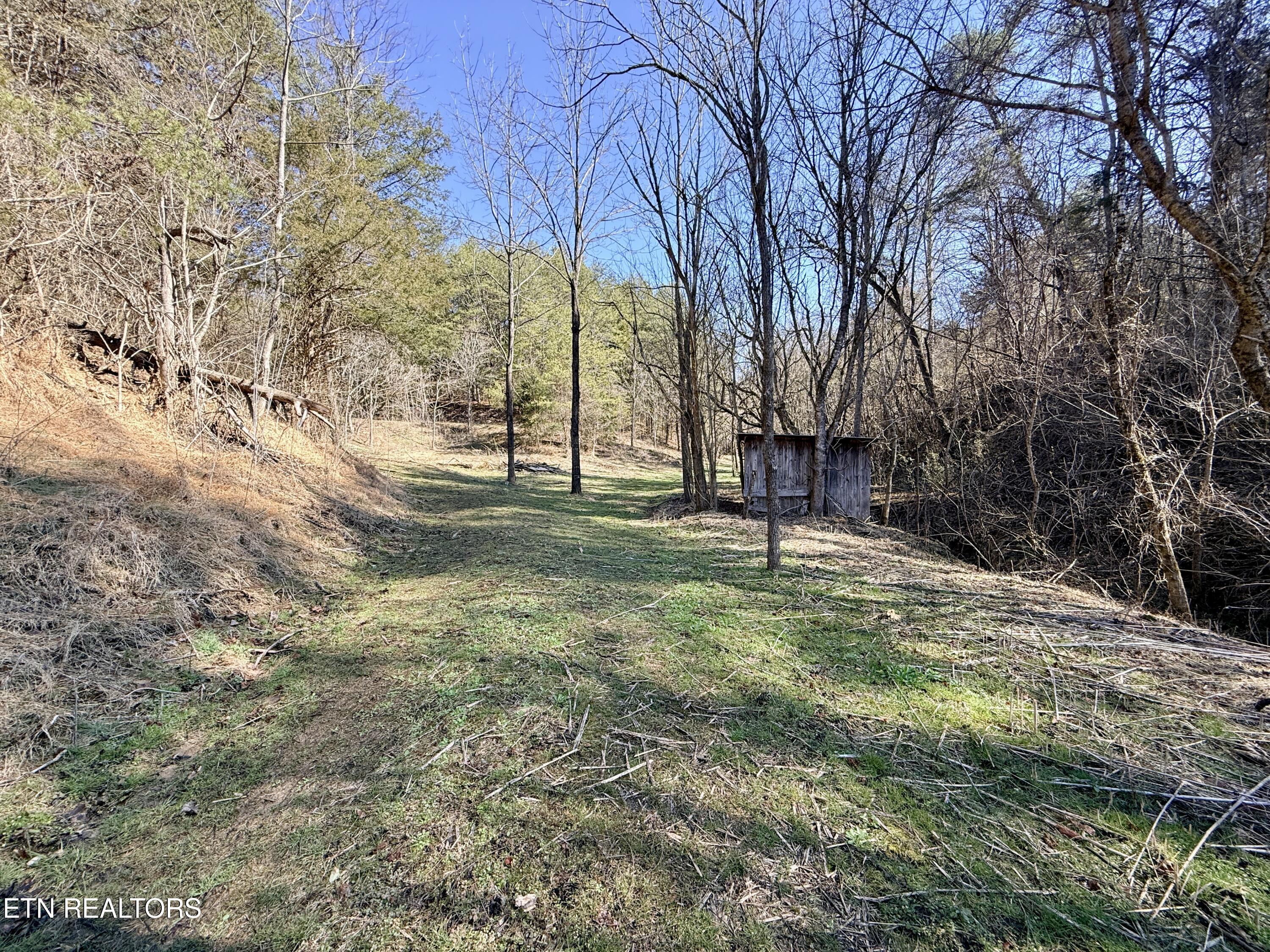 Sugar Loaf Road Sevierville TN 37876