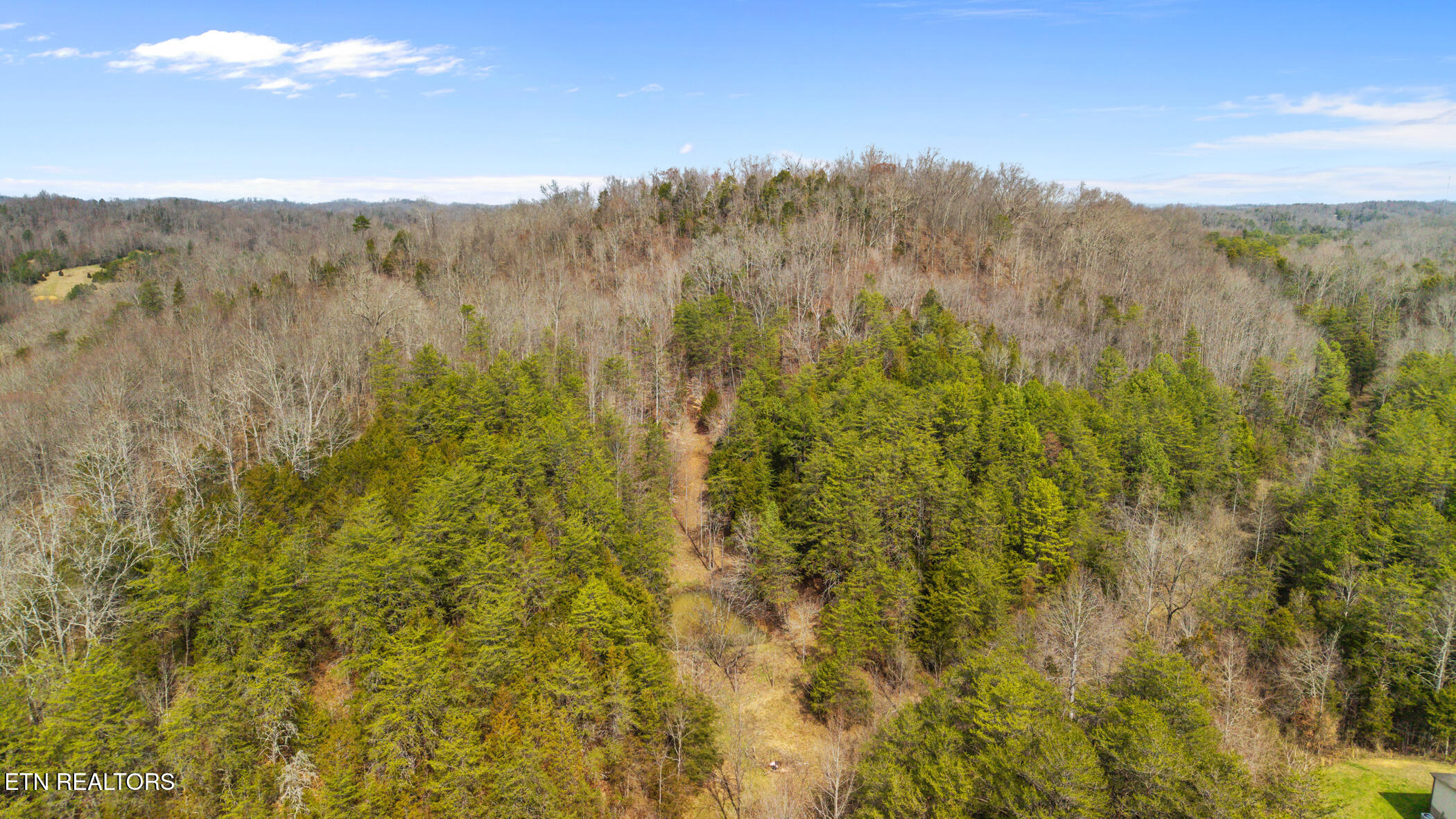 Sugar Loaf Road Sevierville TN 37876