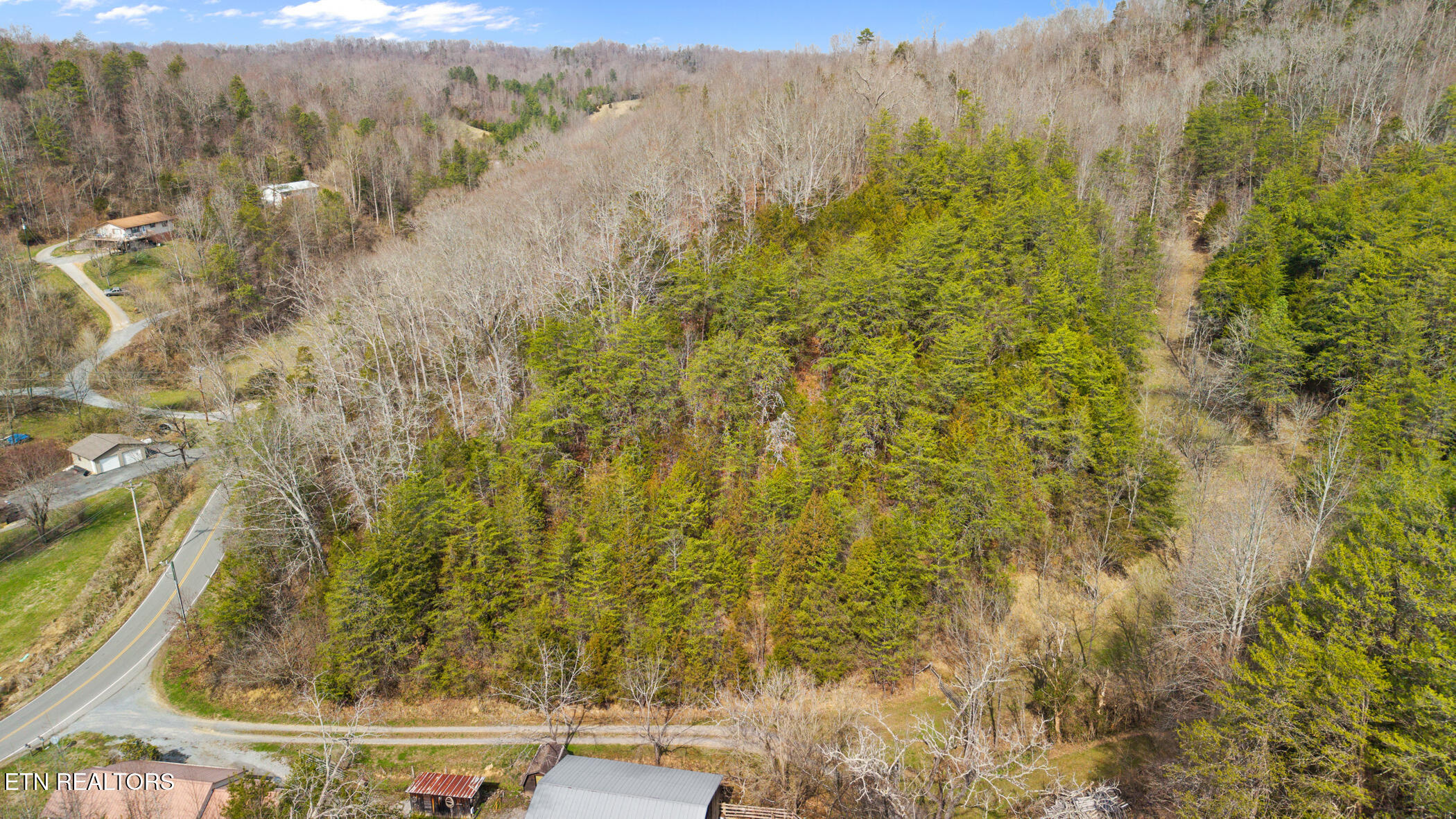 Sugar Loaf Road Sevierville TN 37876