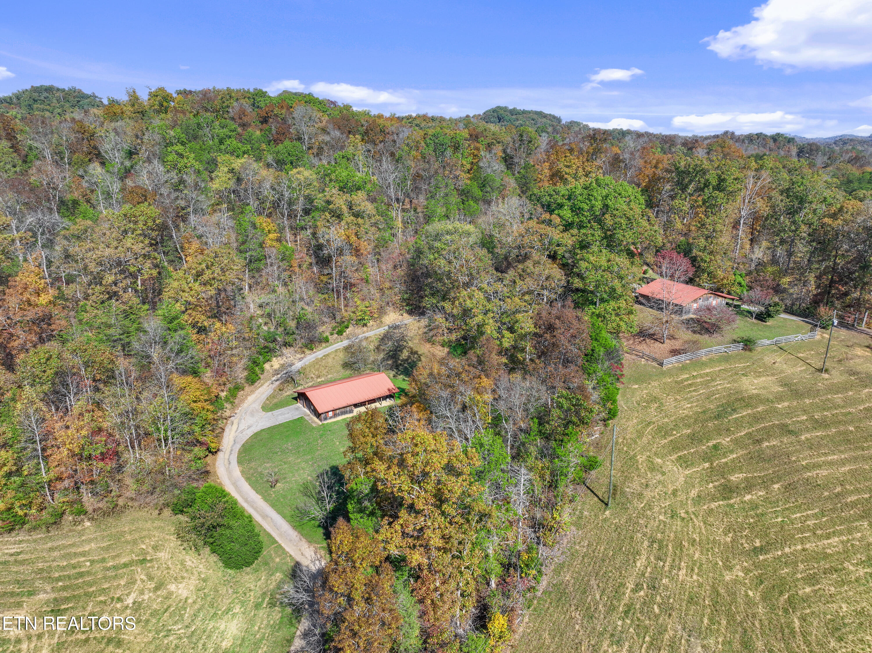 951 Scenic River Road Madisonville TN 37354