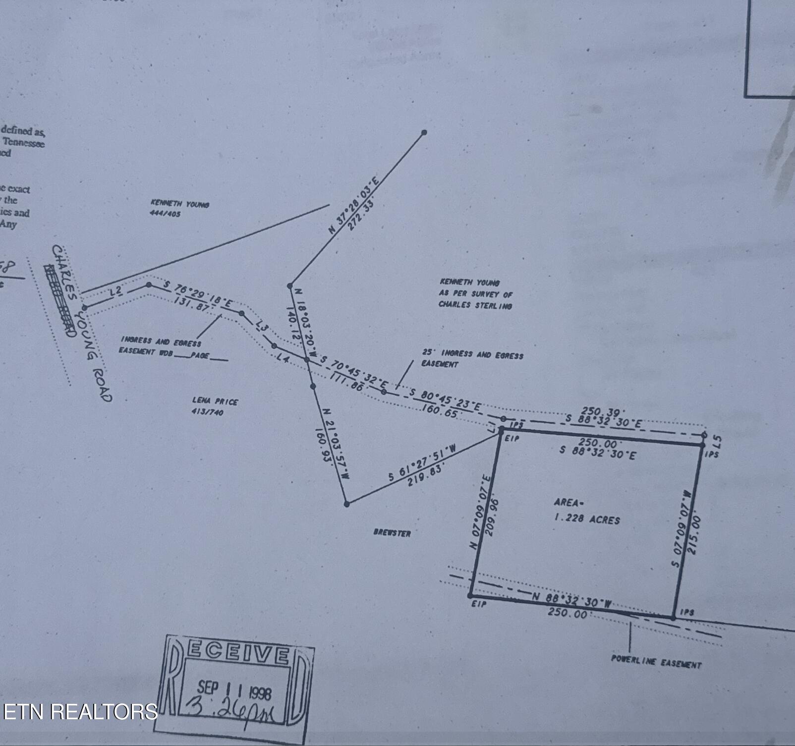 Charles Young Road Walland TN 37886