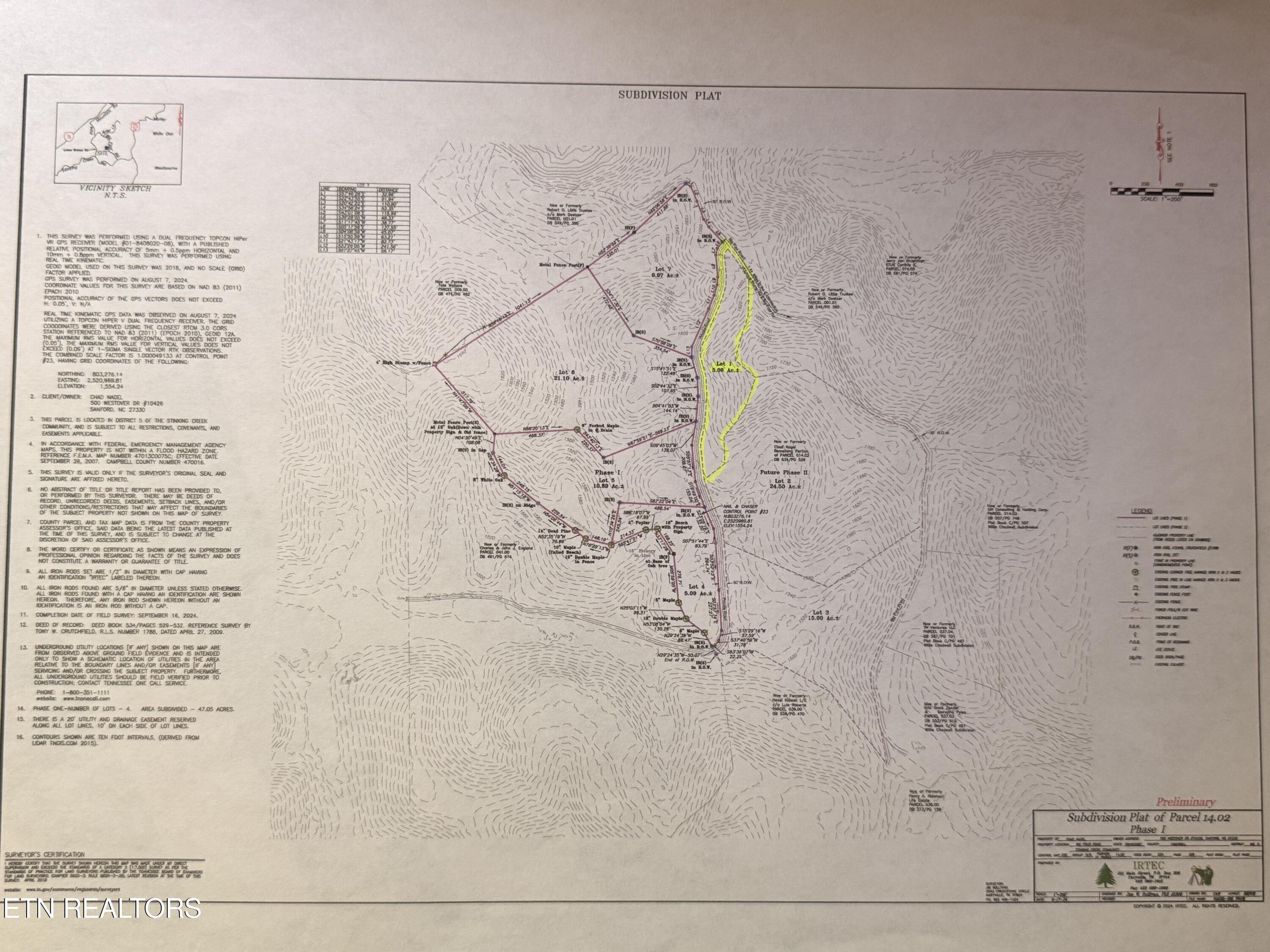 Lot 1 Big Four Road Lafollette TN 37766