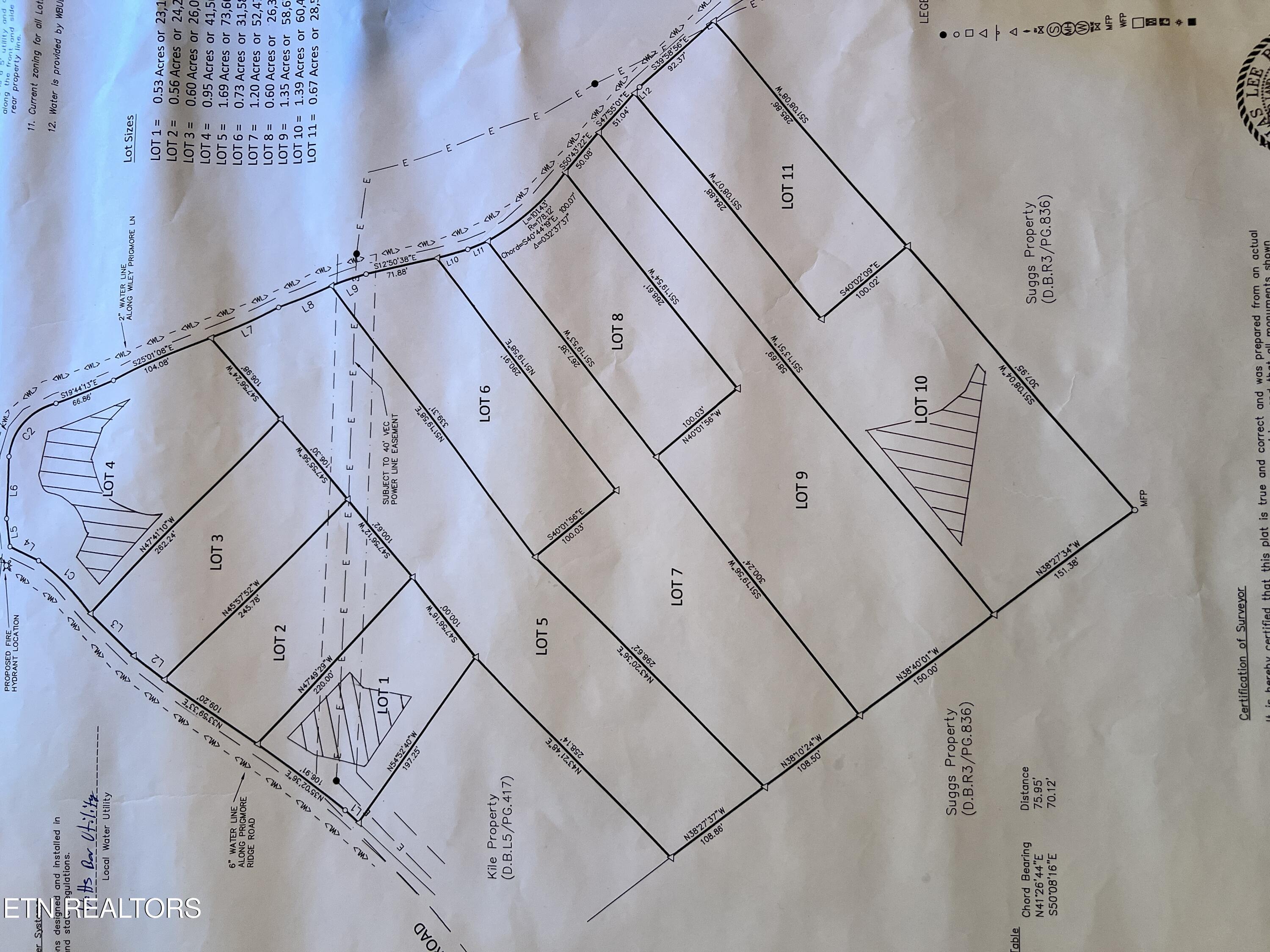 Lot 5 Willie Promore Road Decatur TN 37322