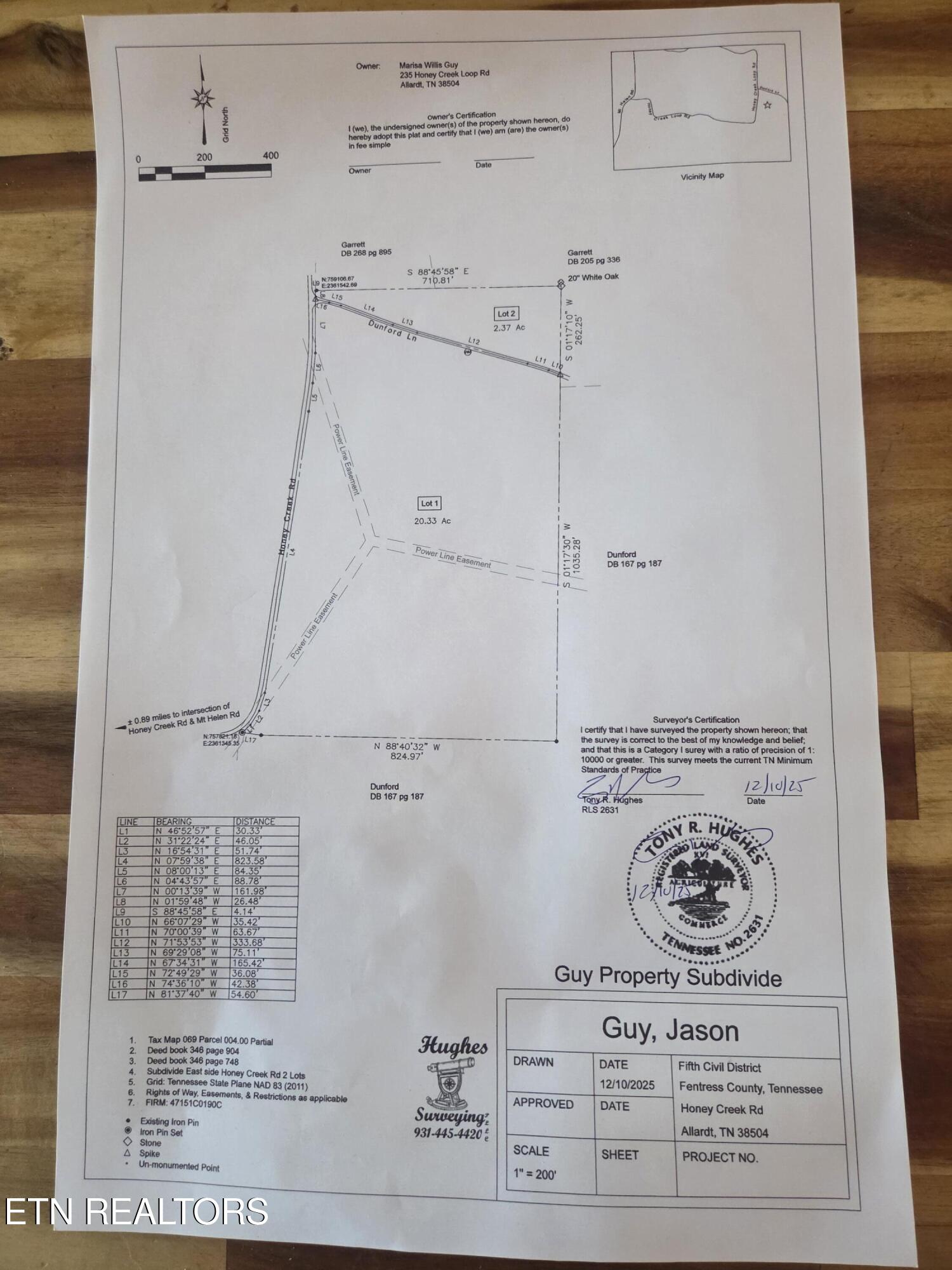 0 Dunford Lane Allardt TN 38504