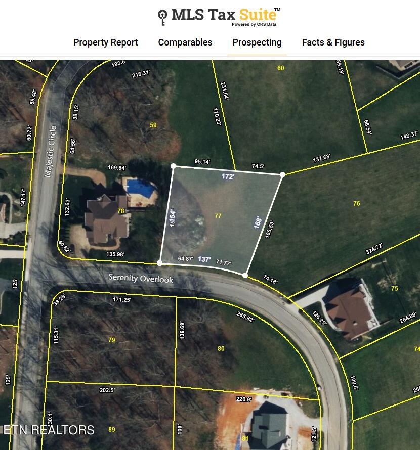 Lot 77 Serenity Overlook Dandridge TN 37725