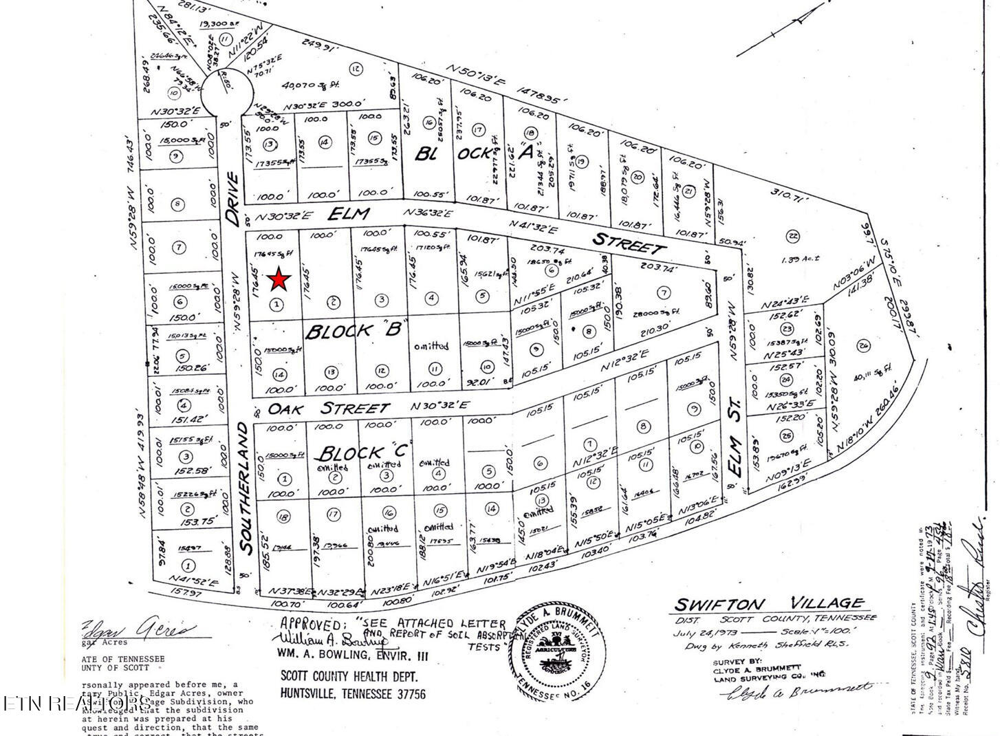 Sutherland Drive Helenwood TN 37755