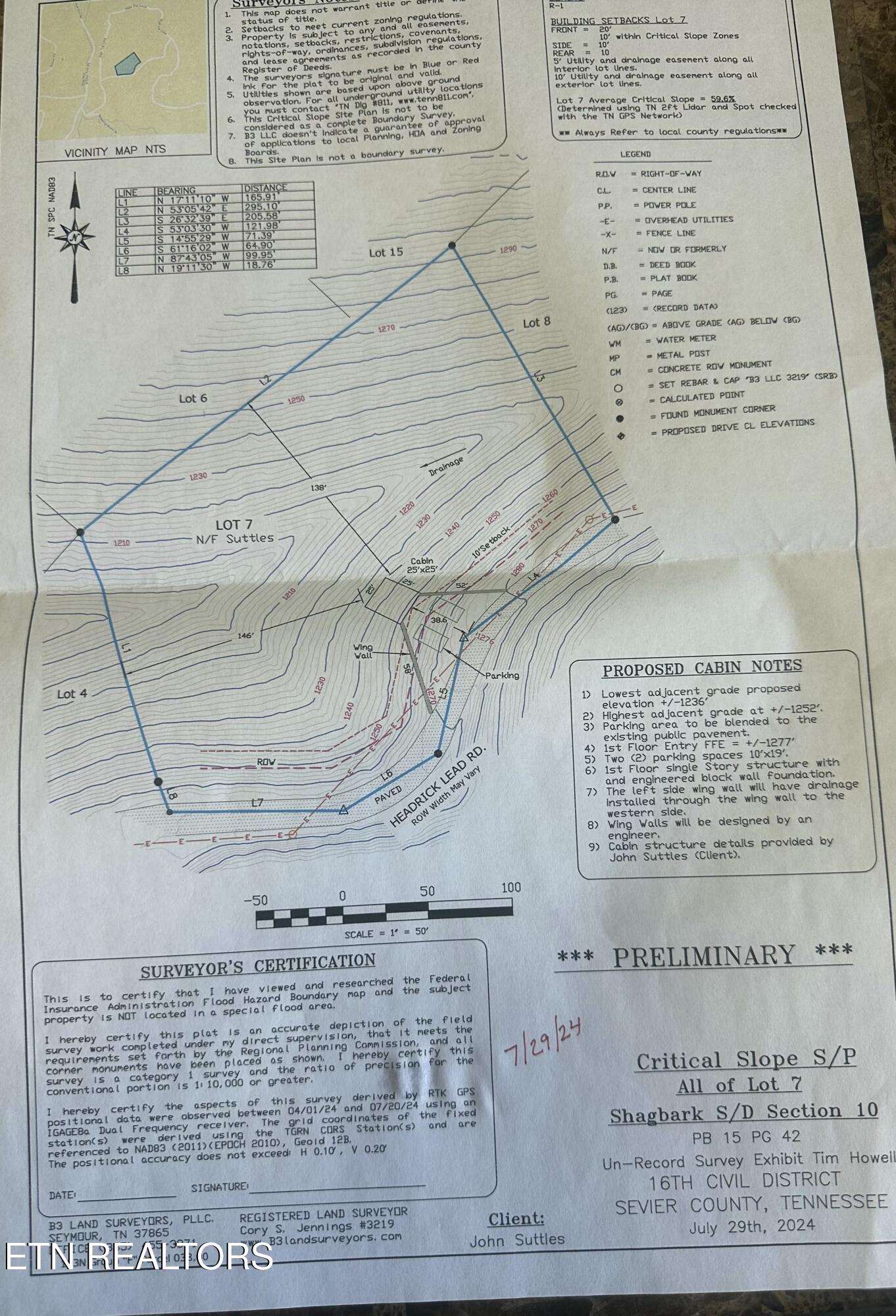 Headrick Lead Sevierville TN 37862
