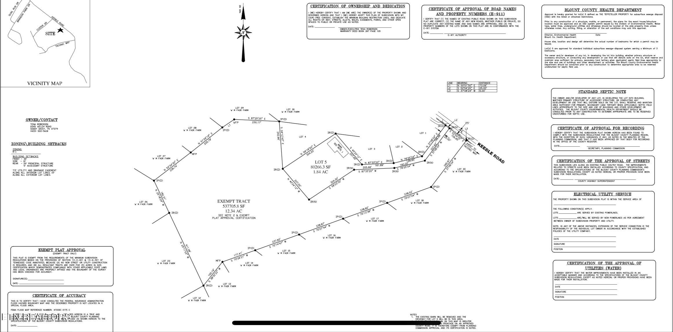 12.34 Acres Keeble Road Maryville TN 37804