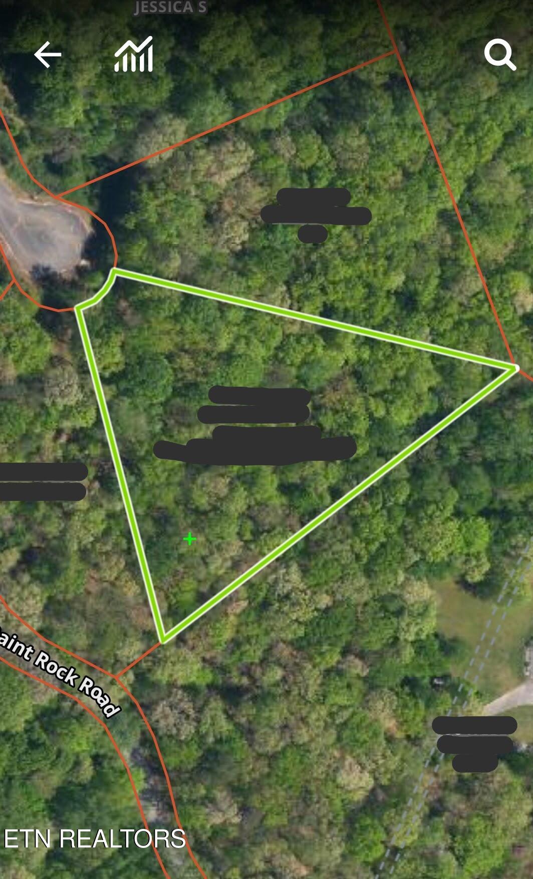 Evergreen Cove Kingston TN 37763
