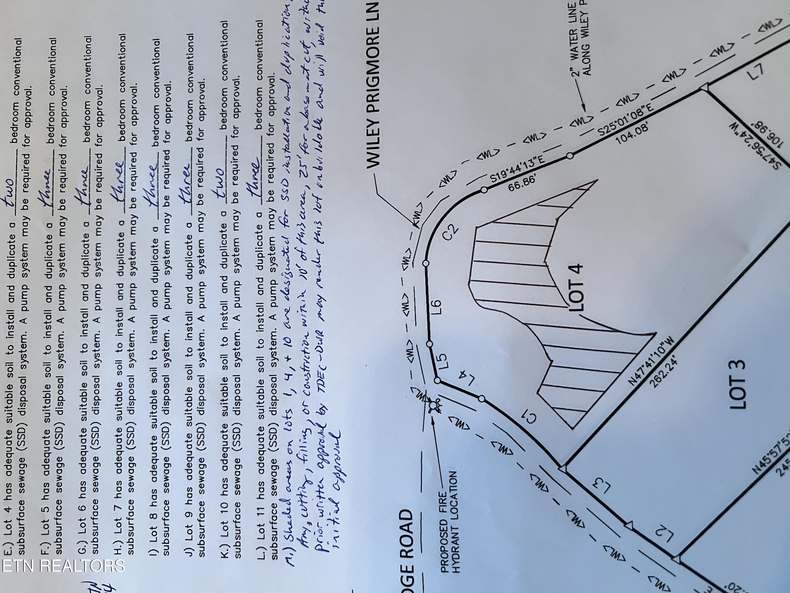Lot 4 Prigmore Ridge Road Decatur TN 37322