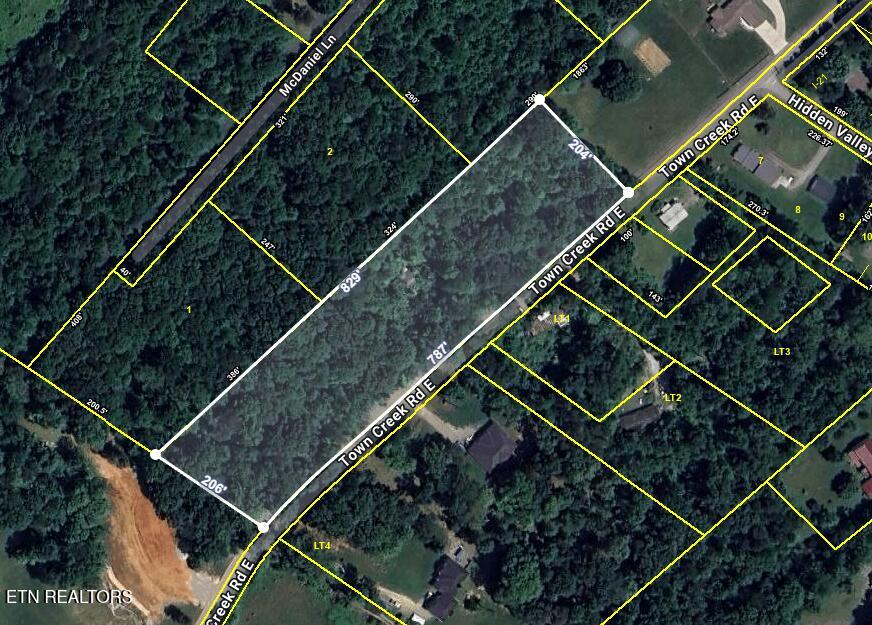8188 E Town Creek Road Lenoir City TN 37772